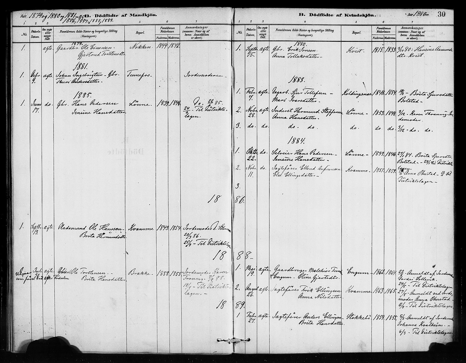 Balestrand sokneprestembete, SAB/A-79601: Parish register (official) no. D 1, 1878-1890, p. 30