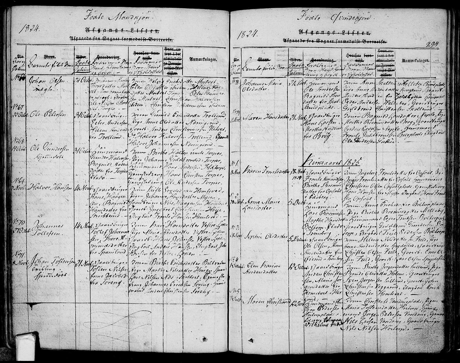 Eidsberg prestekontor Kirkebøker, SAO/A-10905/F/Fa/L0007: Parish register (official) no. I 7, 1814-1832, p. 294