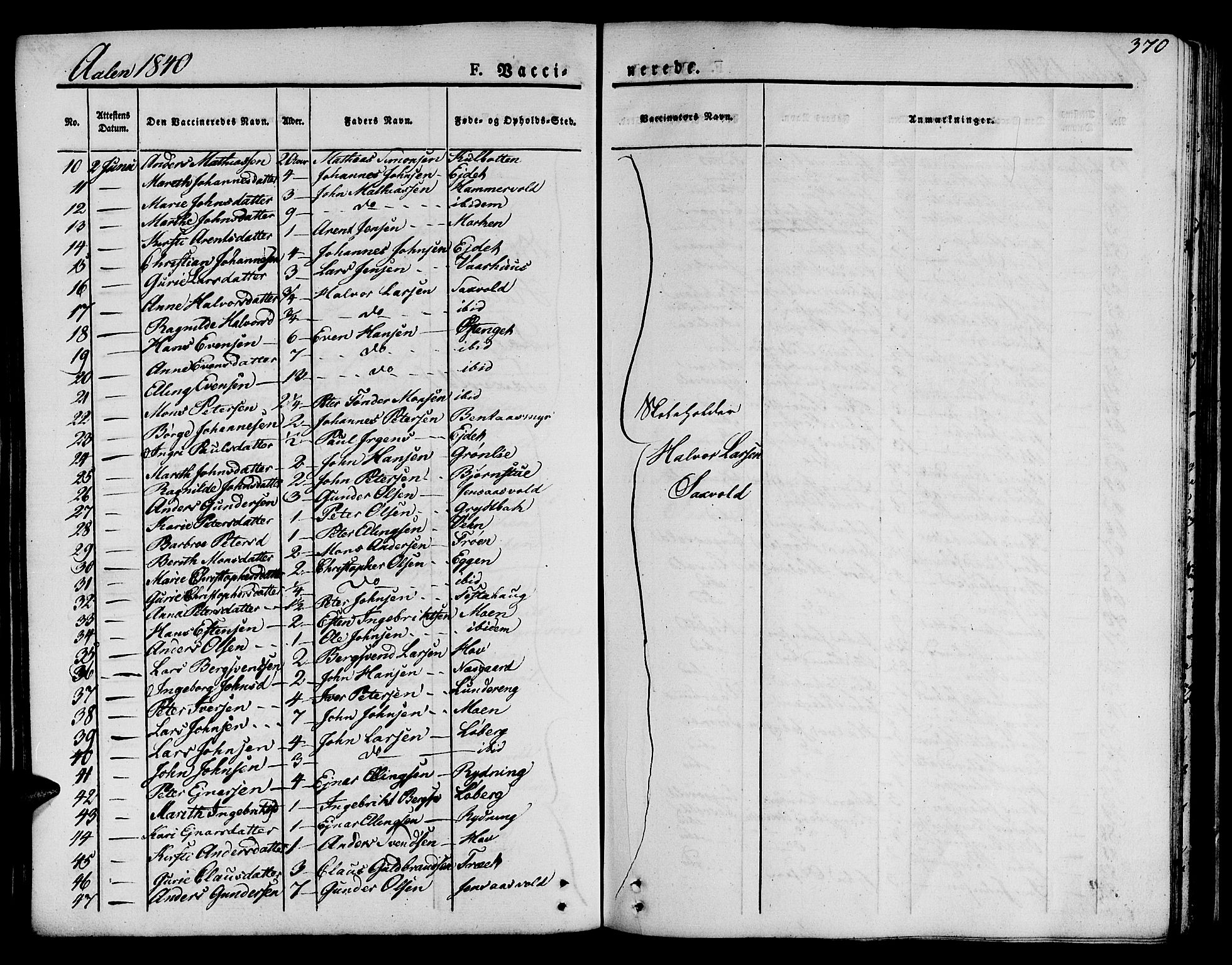 Ministerialprotokoller, klokkerbøker og fødselsregistre - Sør-Trøndelag, SAT/A-1456/685/L0962: Parish register (official) no. 685A05 /3, 1829-1845, p. 370