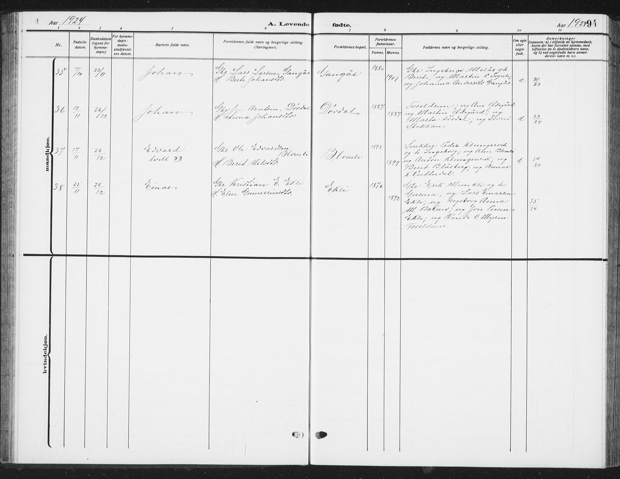 Ministerialprotokoller, klokkerbøker og fødselsregistre - Sør-Trøndelag, AV/SAT-A-1456/668/L0820: Parish register (copy) no. 668C09, 1912-1936, p. 94