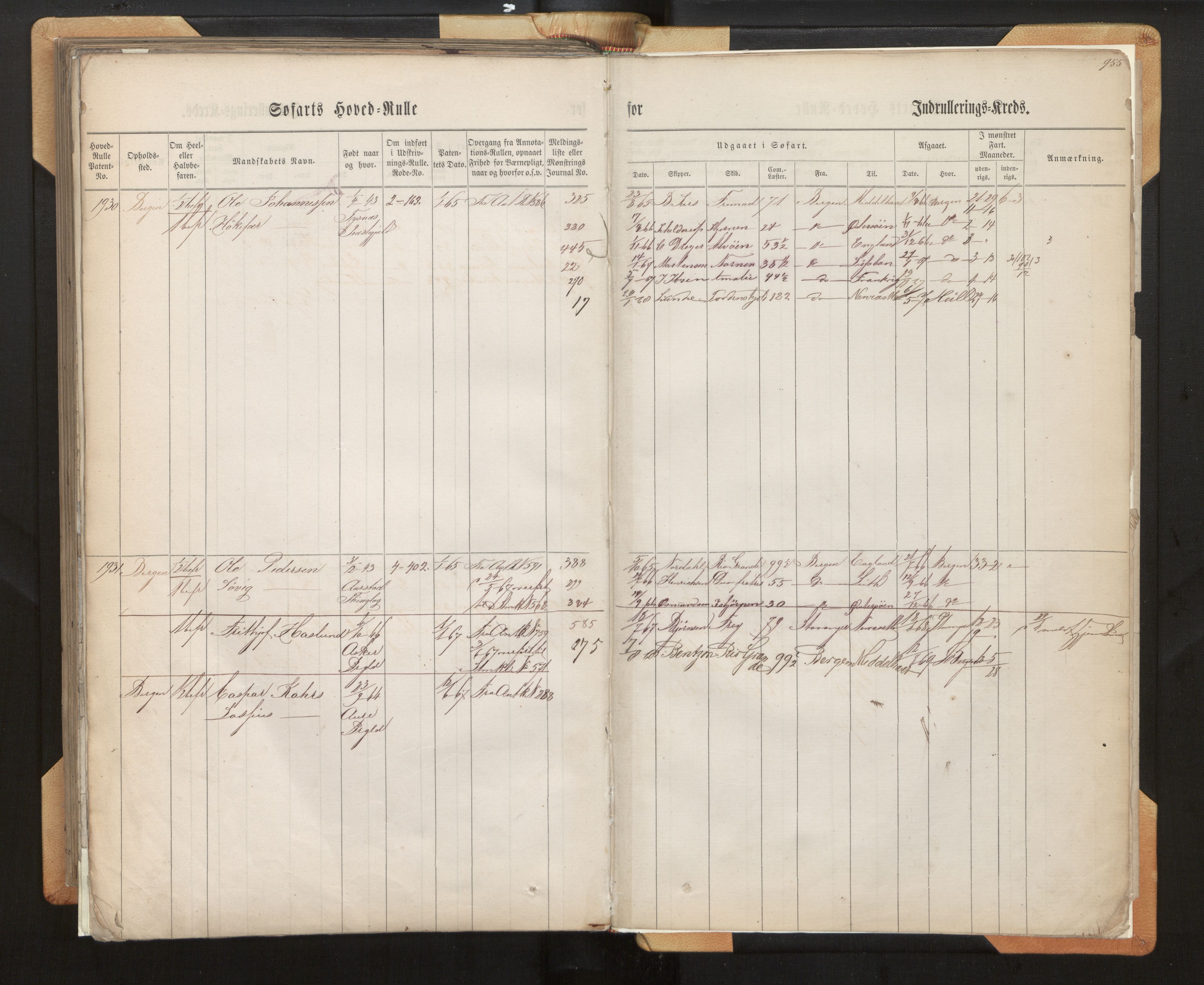 Innrulleringssjefen i Bergen, AV/SAB-A-100050/F/Fh/L0009: Sjøfarts-hovedrulle for Bergen krets, fol. 637 - ut, 1860-1865, p. 955