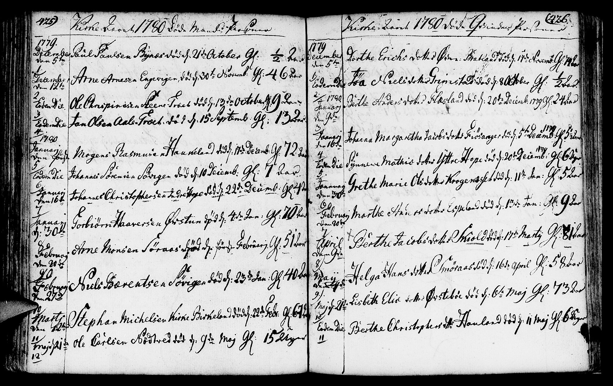 Fana Sokneprestembete, SAB/A-75101/H/Haa/Haaa/L0005: Parish register (official) no. A 5, 1773-1799, p. 425-426