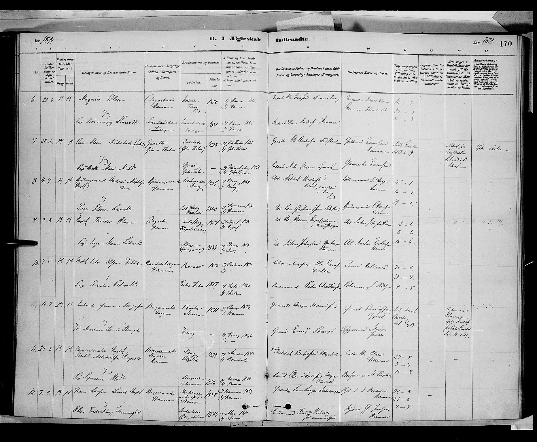 Vang prestekontor, Hedmark, AV/SAH-PREST-008/H/Ha/Haa/L0016: Parish register (official) no. 16, 1878-1889, p. 170