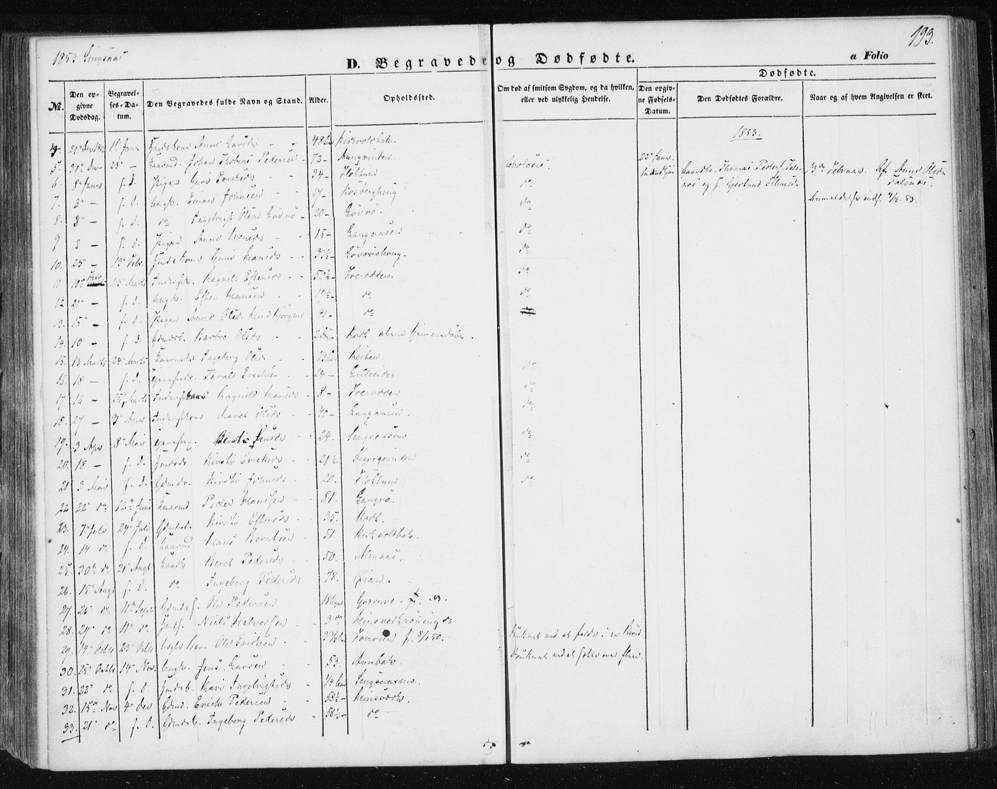 Ministerialprotokoller, klokkerbøker og fødselsregistre - Sør-Trøndelag, SAT/A-1456/685/L0964: Parish register (official) no. 685A06 /2, 1846-1859, p. 193
