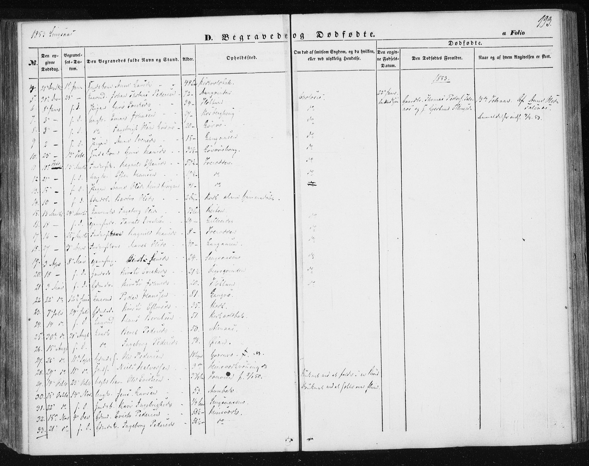 Ministerialprotokoller, klokkerbøker og fødselsregistre - Sør-Trøndelag, AV/SAT-A-1456/685/L0964: Parish register (official) no. 685A06 /2, 1846-1859, p. 193