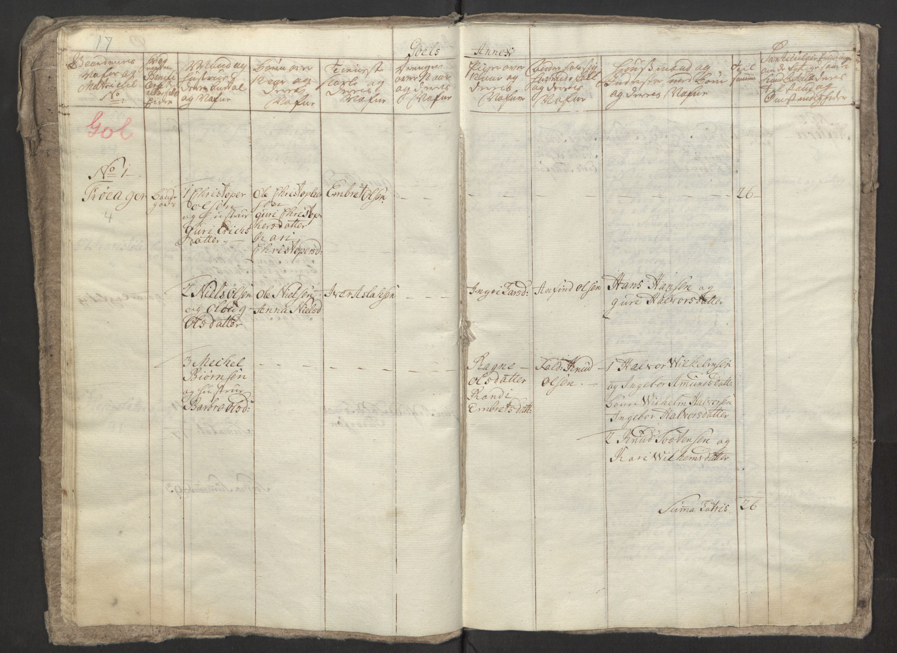 Rentekammeret inntil 1814, Reviderte regnskaper, Fogderegnskap, RA/EA-4092/R23/L1565: Ekstraskatten Ringerike og Hallingdal, 1762-1763, p. 139