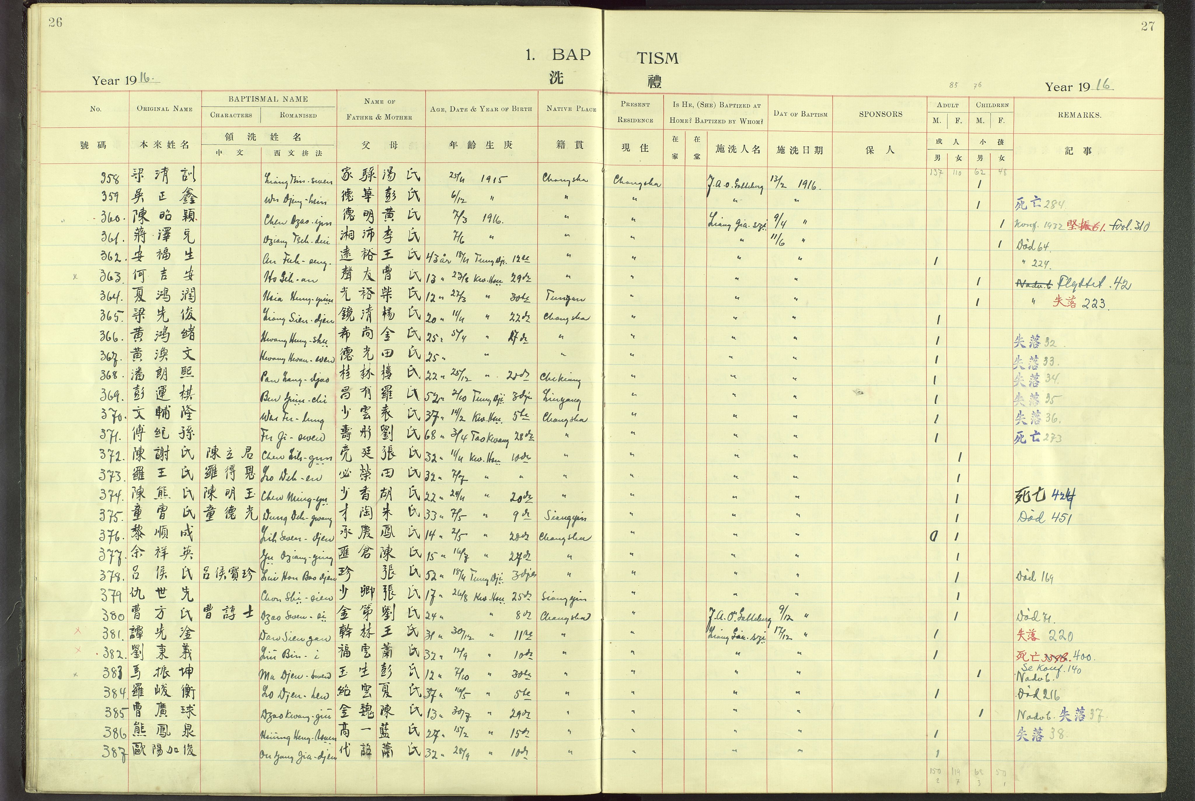 Det Norske Misjonsselskap - utland - Kina (Hunan), VID/MA-A-1065/Dm/L0001: Parish register (official) no. 46, 1903-1936, p. 26-27