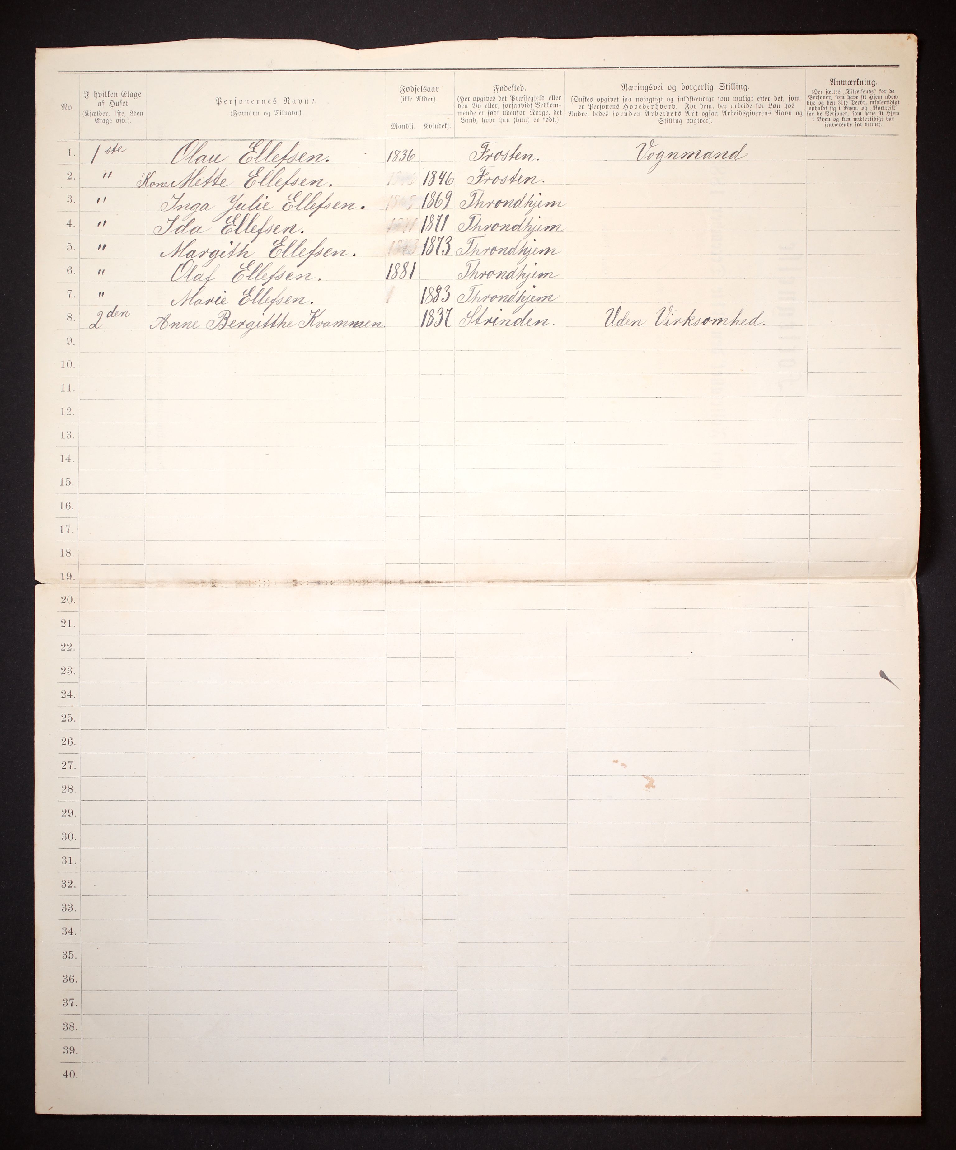 SAT, 1885 census for 1601 Trondheim, 1885, p. 1756