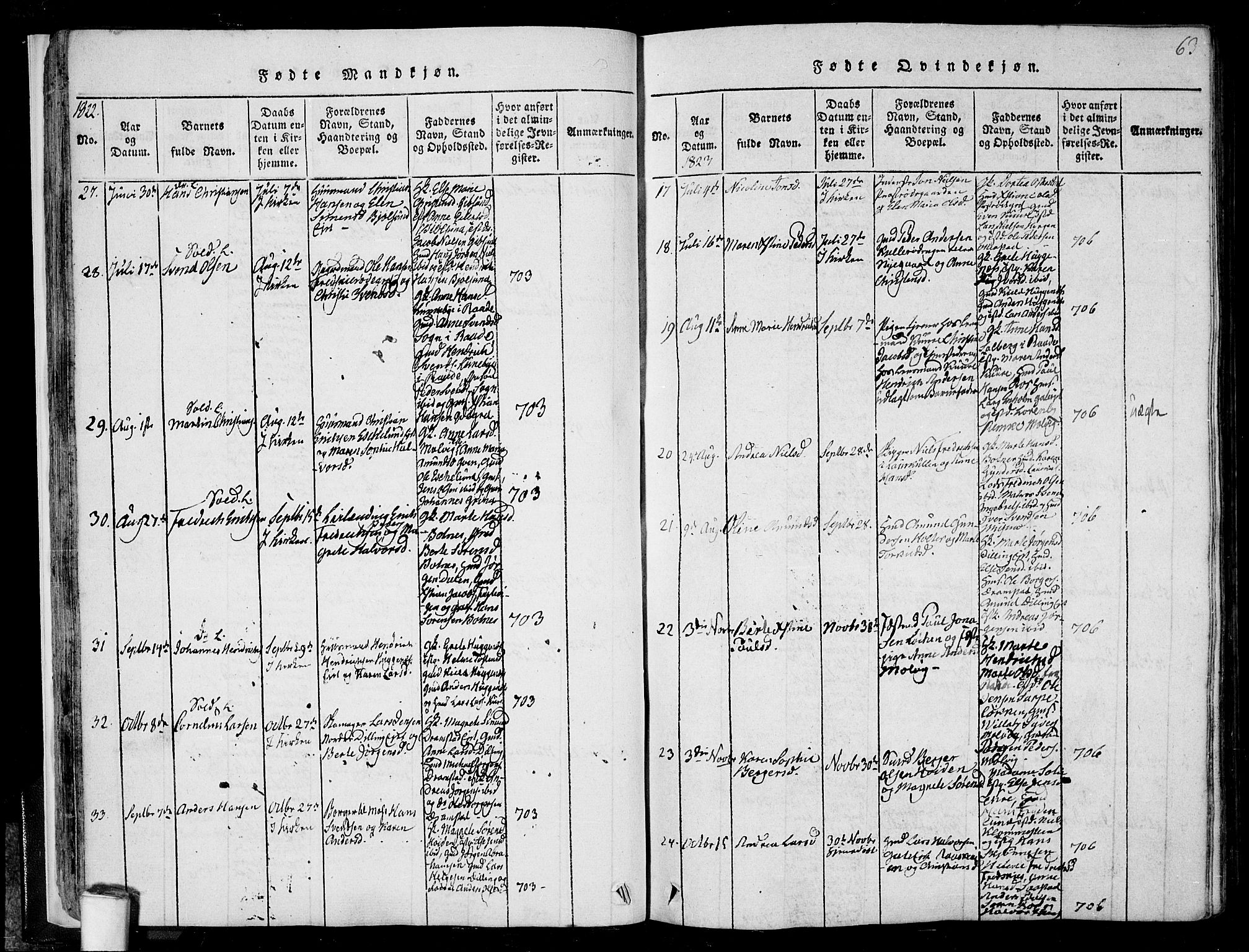 Rygge prestekontor Kirkebøker, SAO/A-10084b/F/Fa/L0003: Parish register (official) no. 3, 1814-1836, p. 62-63