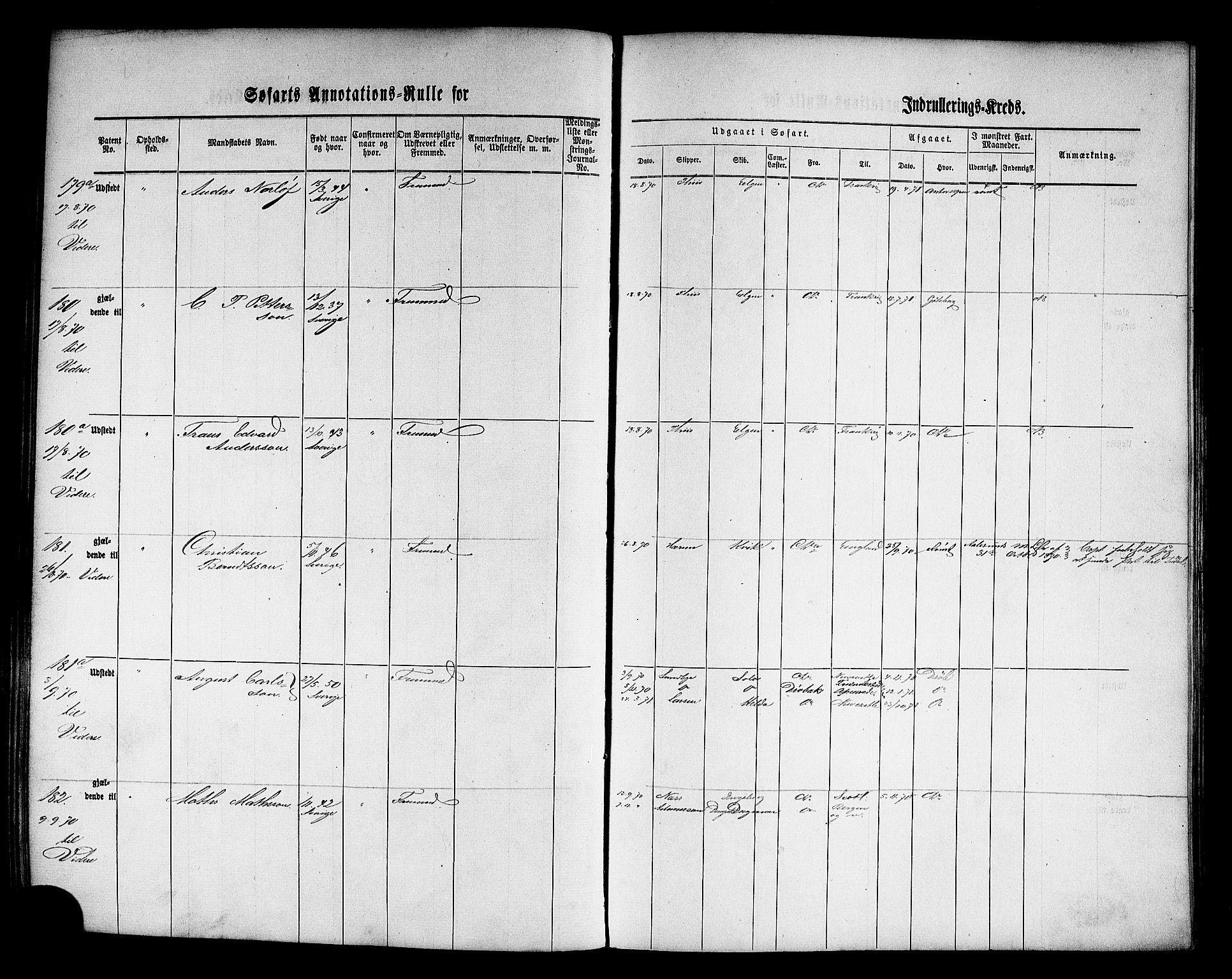 Oslo mønstringskontor, AV/SAO-A-10569g/F/Fc/Fca/L0005: Annotasjonsrulle, 1866-1888, p. 64