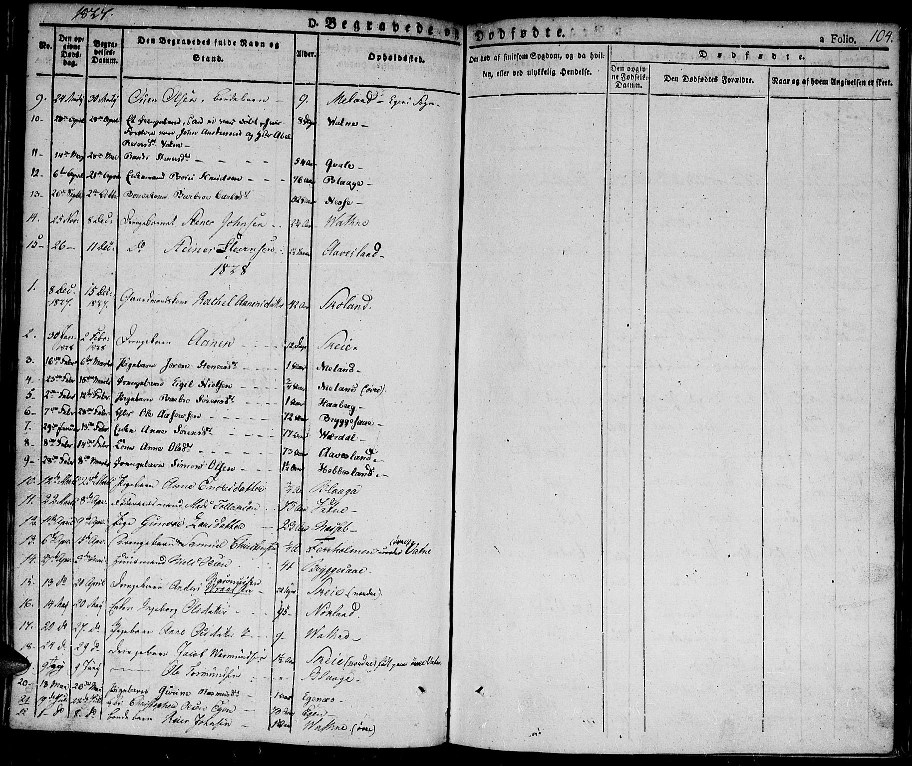 Hægebostad sokneprestkontor, AV/SAK-1111-0024/F/Fa/Fab/L0001: Parish register (official) no. A 1, 1823-1867, p. 104