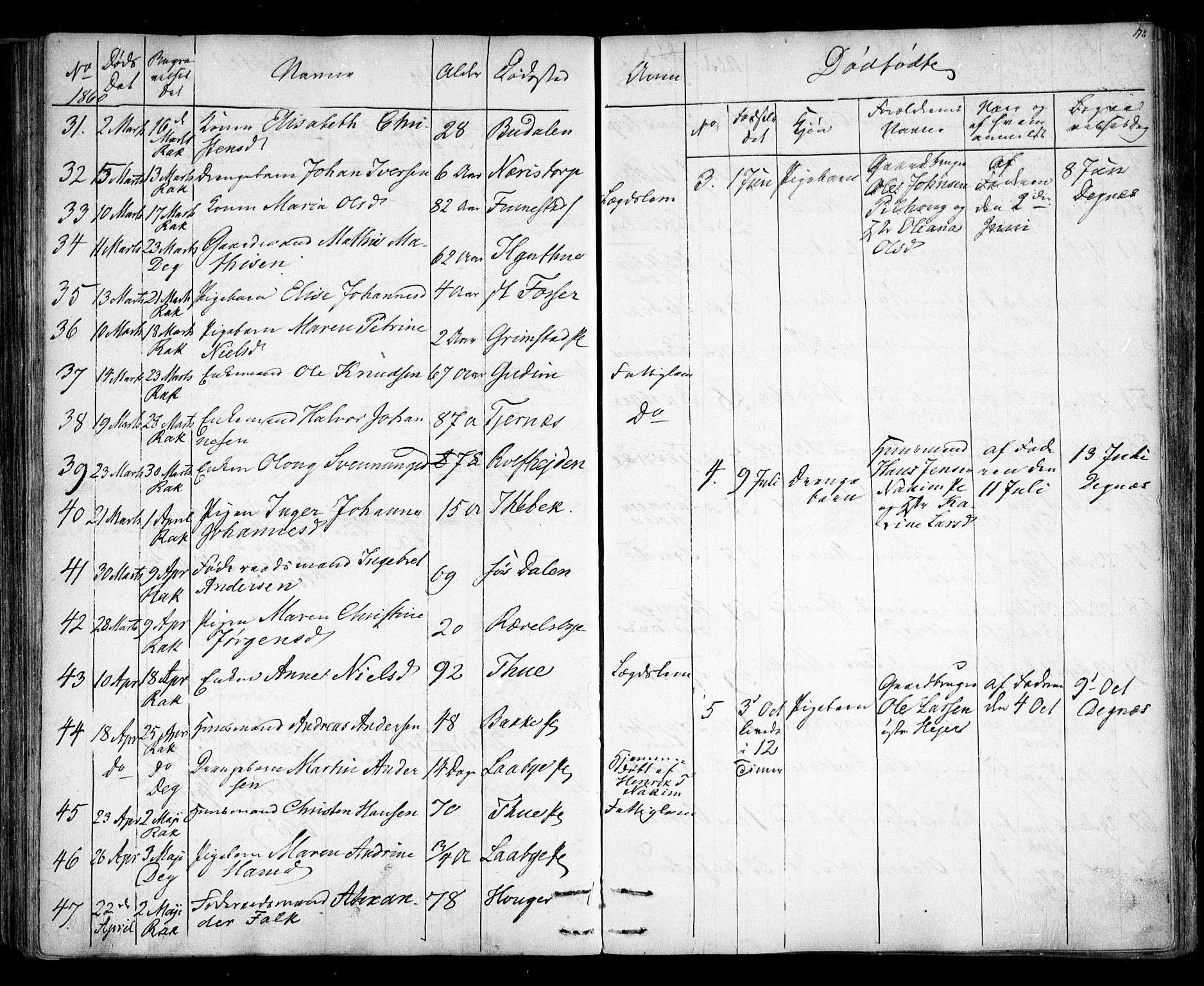 Rakkestad prestekontor Kirkebøker, AV/SAO-A-2008/F/Fa/L0010: Parish register (official) no. I 10, 1857-1861, p. 178