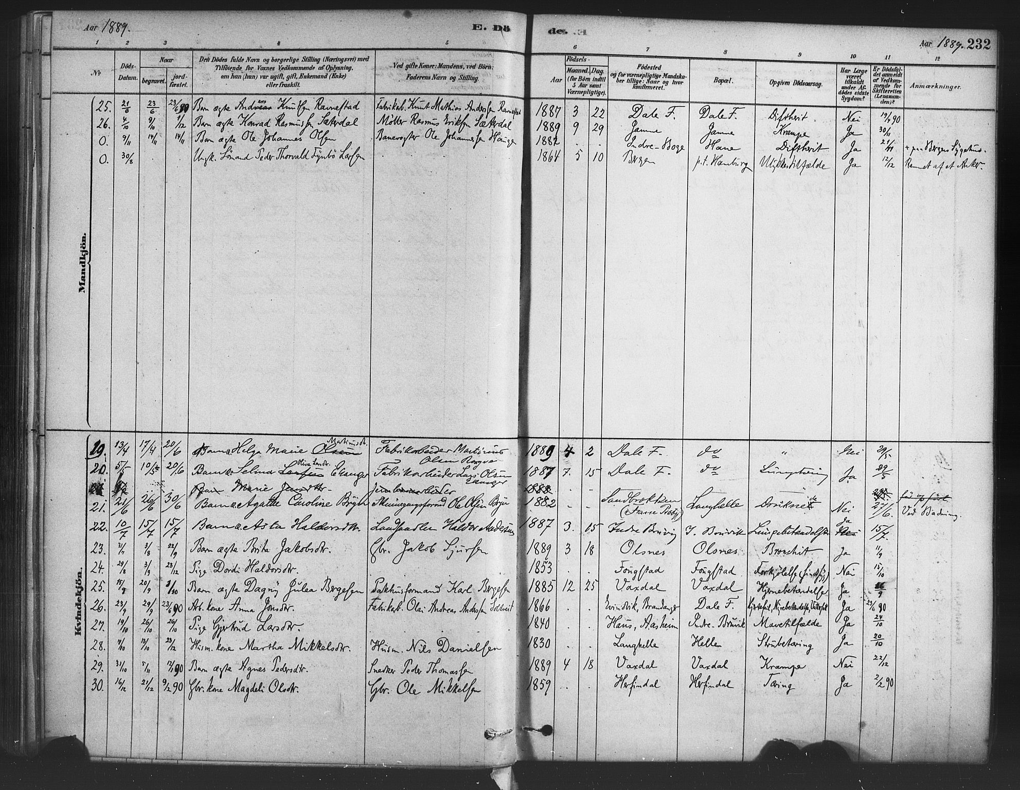 Bruvik Sokneprestembete, SAB/A-74701/H/Haa: Parish register (official) no. B 1, 1878-1904, p. 232