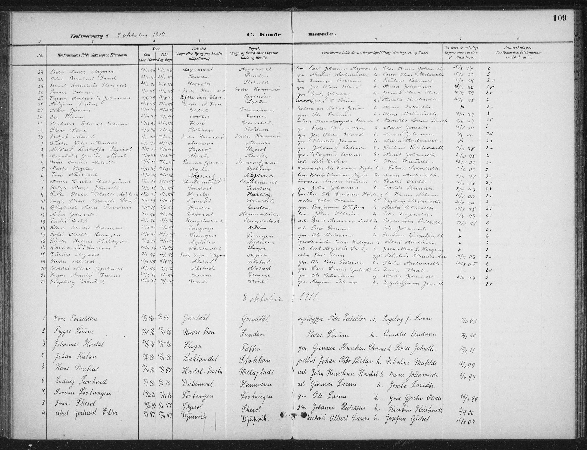 Ministerialprotokoller, klokkerbøker og fødselsregistre - Nord-Trøndelag, SAT/A-1458/714/L0131: Parish register (official) no. 714A02, 1896-1918, p. 109
