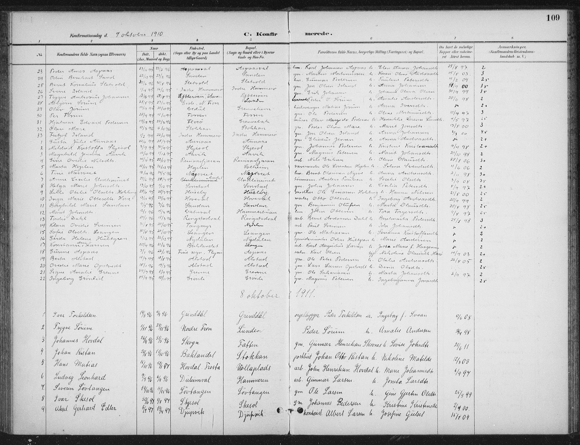 Ministerialprotokoller, klokkerbøker og fødselsregistre - Nord-Trøndelag, AV/SAT-A-1458/714/L0131: Parish register (official) no. 714A02, 1896-1918, p. 109