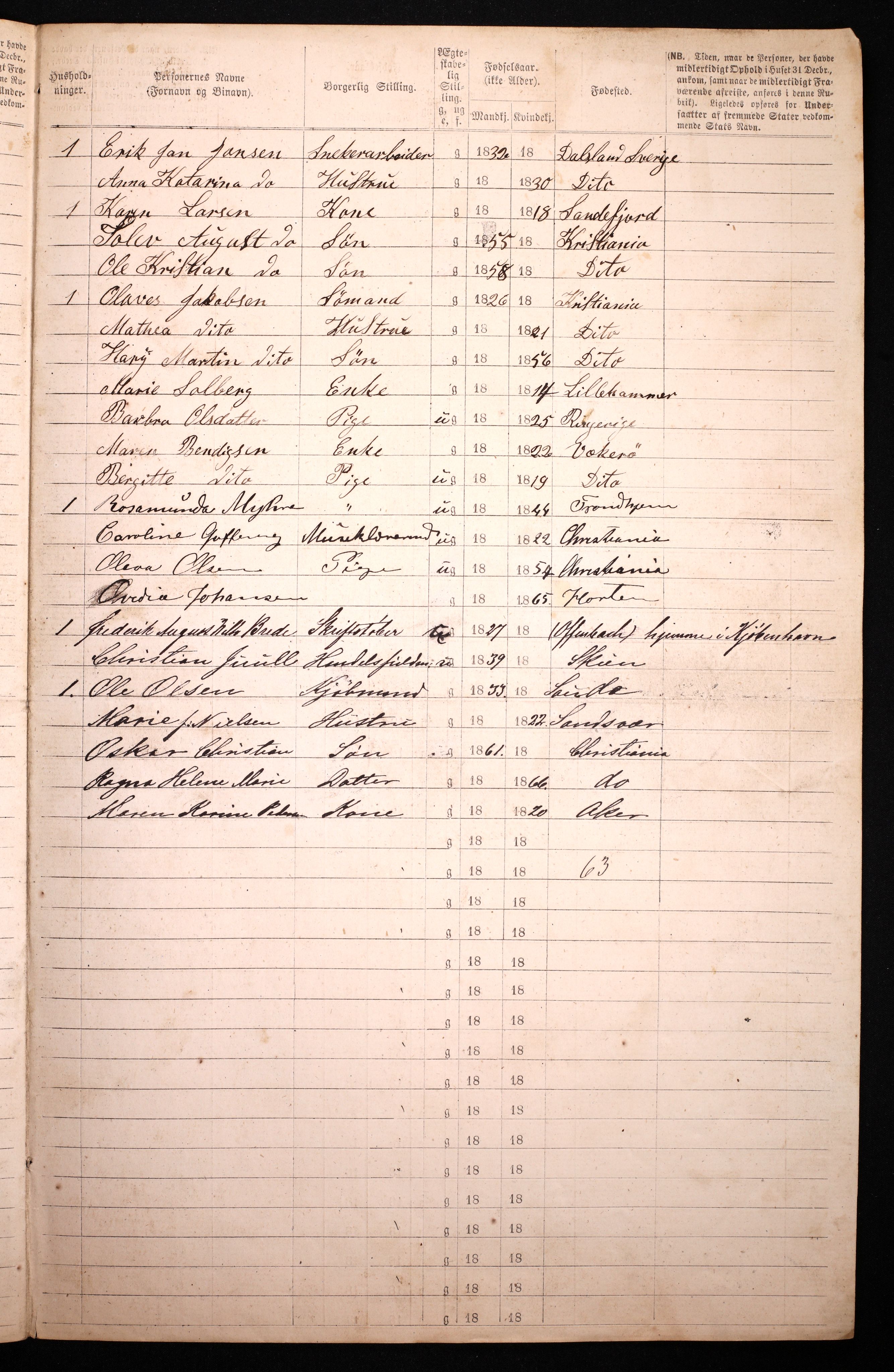 RA, 1870 census for 0301 Kristiania, 1870, p. 2868