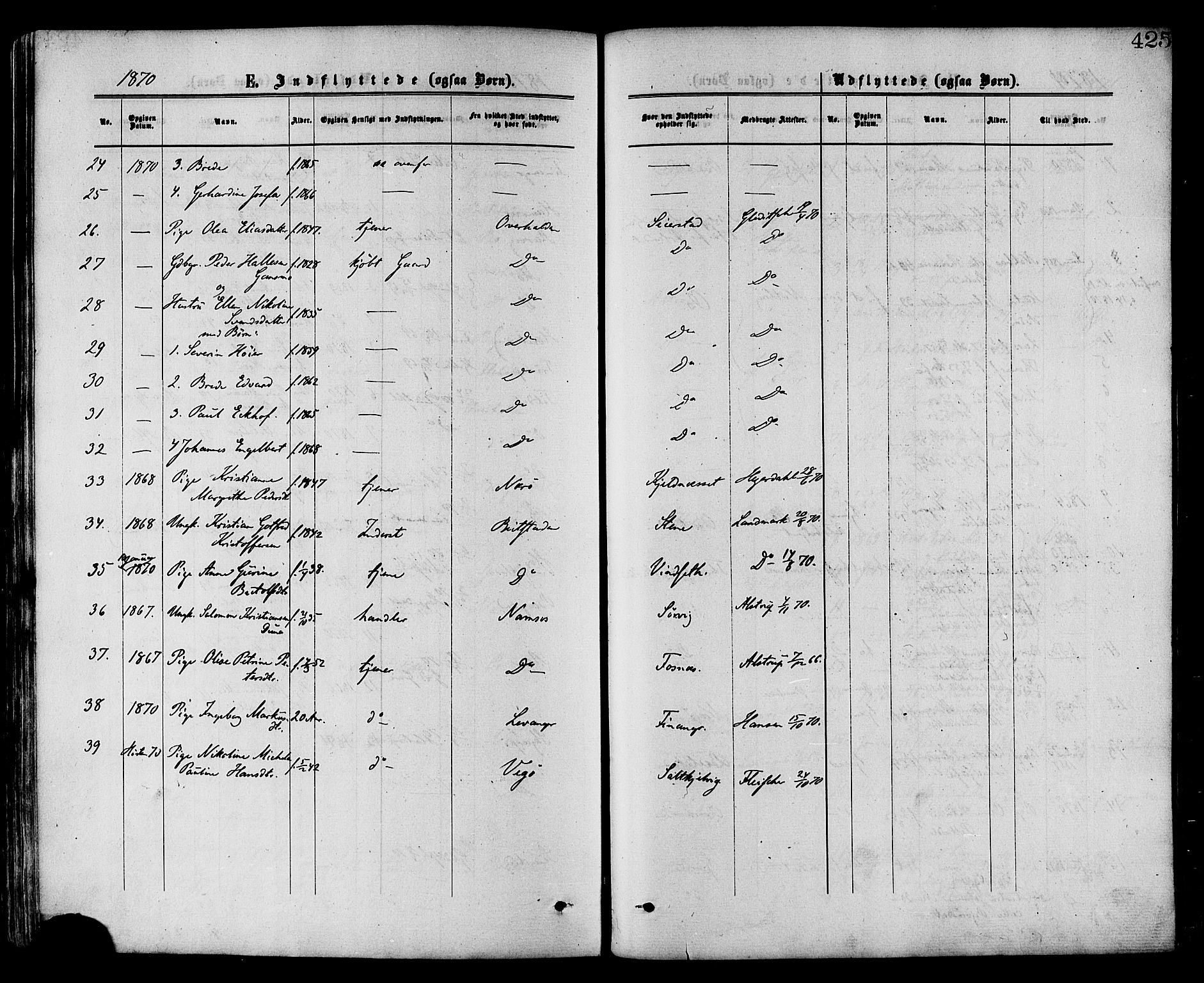 Ministerialprotokoller, klokkerbøker og fødselsregistre - Nord-Trøndelag, SAT/A-1458/773/L0616: Parish register (official) no. 773A07, 1870-1887, p. 425