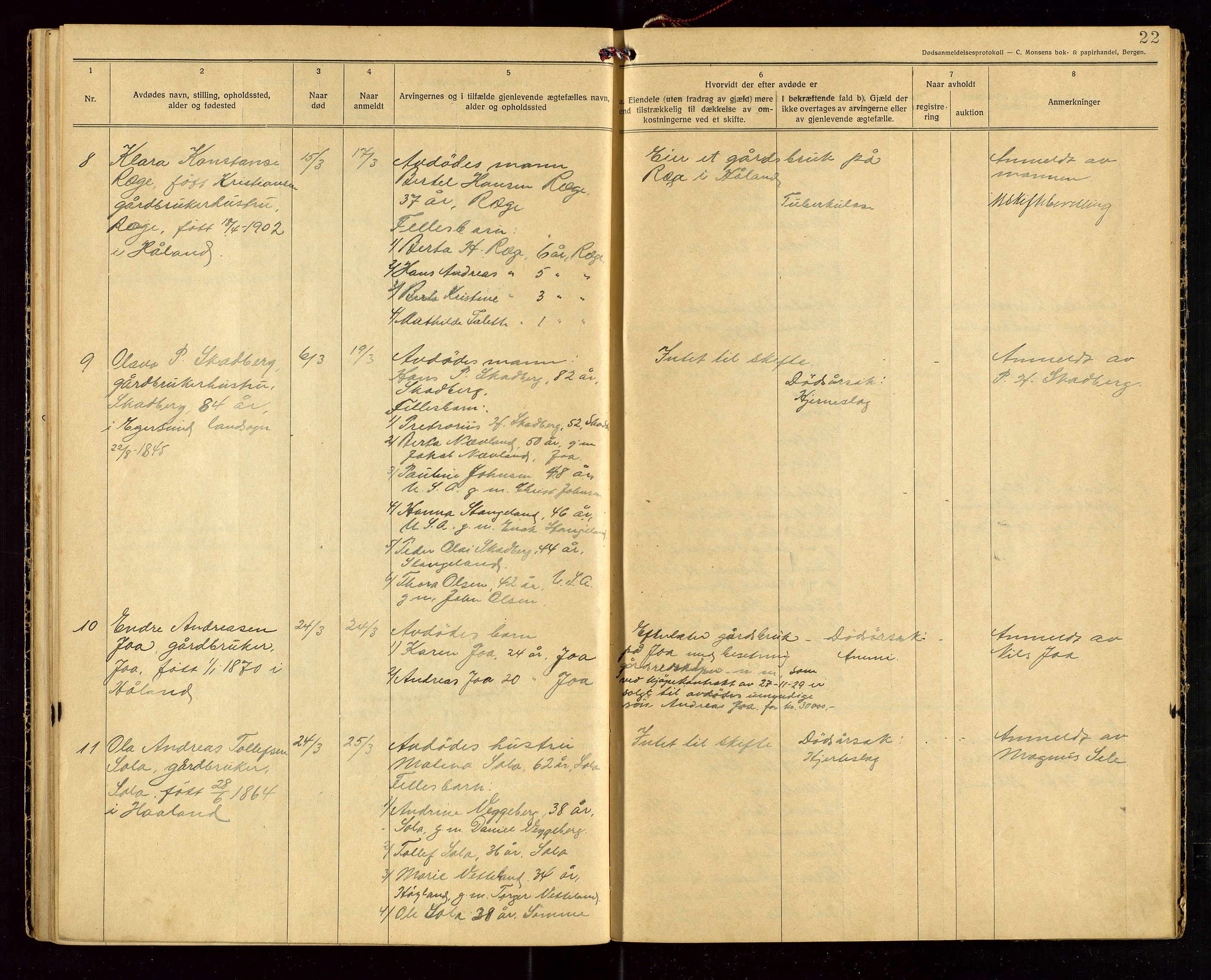 Håland lensmannskontor, AV/SAST-A-100100/Gga/L0003: "Dødsanmeldelser 1926 - 1931 for Haaland", 1926-1931, p. 22