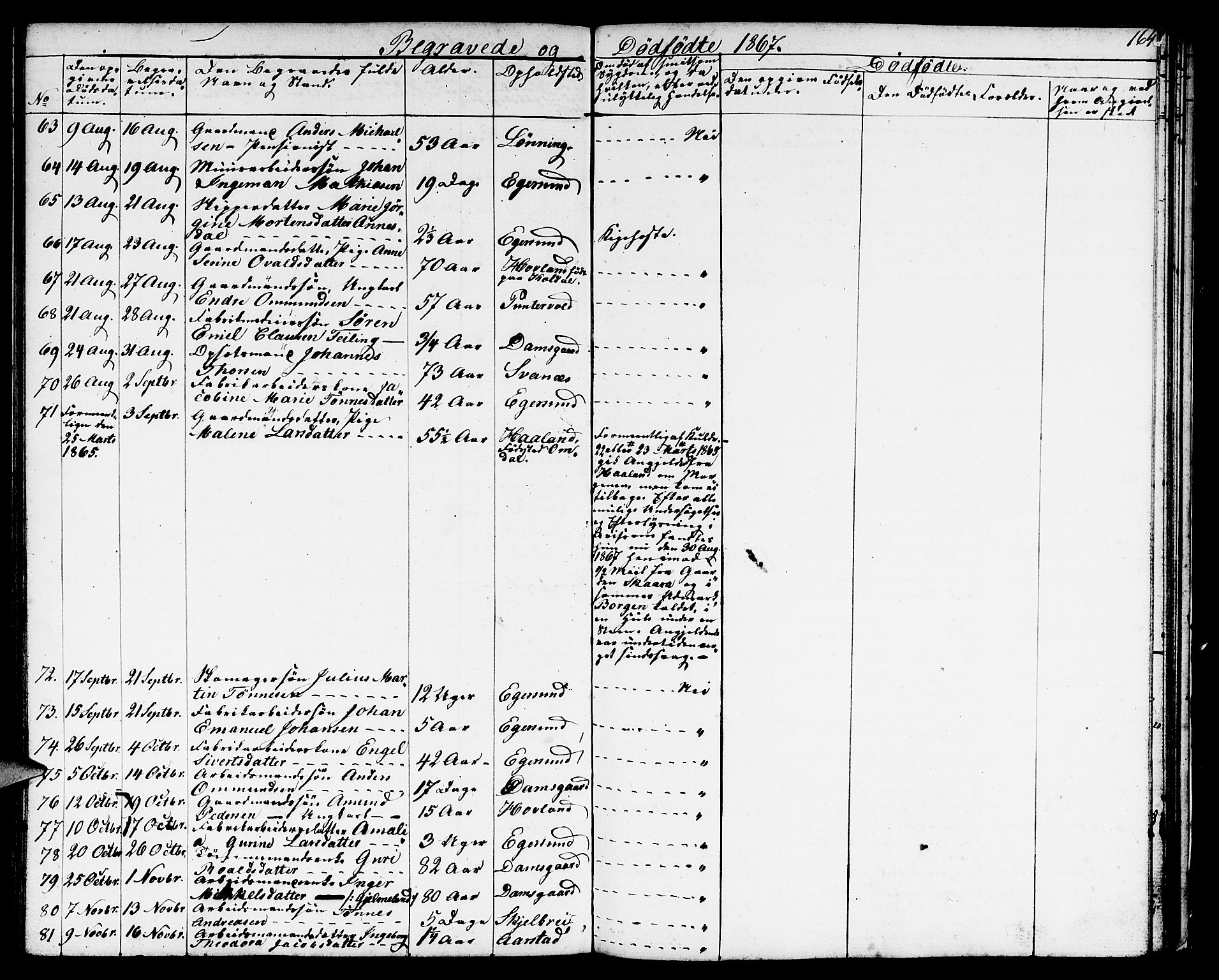 Eigersund sokneprestkontor, AV/SAST-A-101807/S09/L0004: Parish register (copy) no. B 4, 1855-1871, p. 164