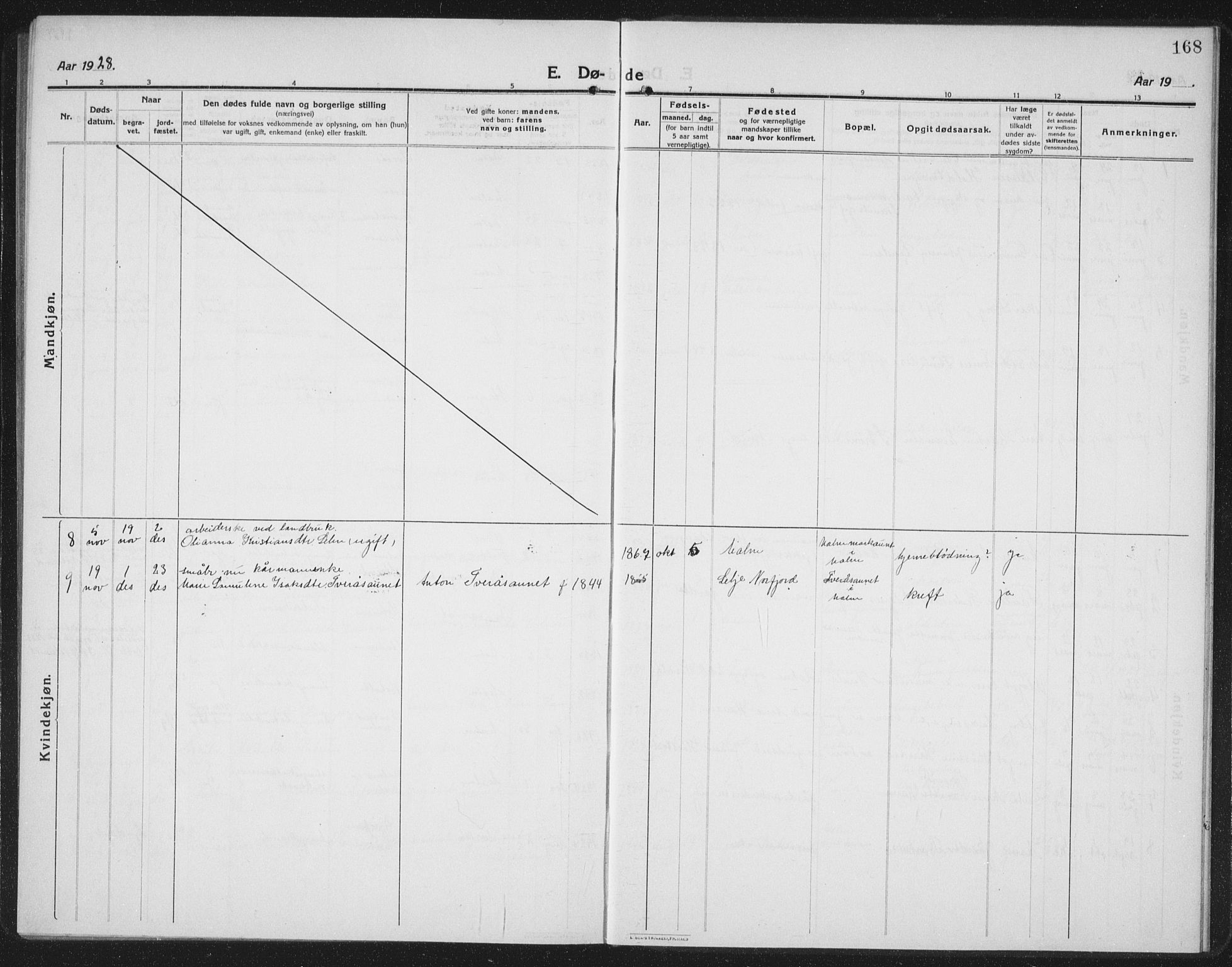Ministerialprotokoller, klokkerbøker og fødselsregistre - Nord-Trøndelag, SAT/A-1458/745/L0434: Parish register (copy) no. 745C03, 1914-1937, p. 168