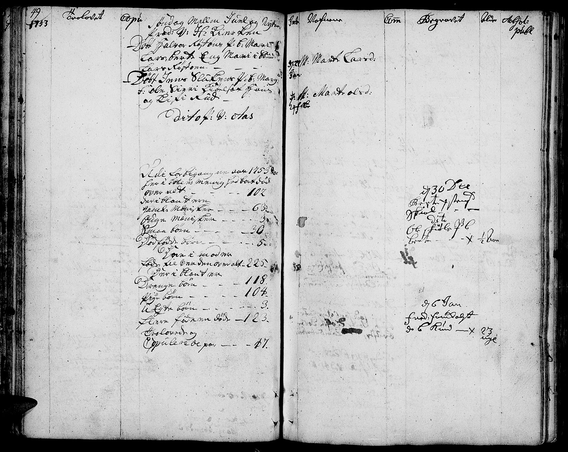 Toten prestekontor, SAH/PREST-102/H/Ha/Haa/L0004: Parish register (official) no. 4, 1751-1761, p. 49