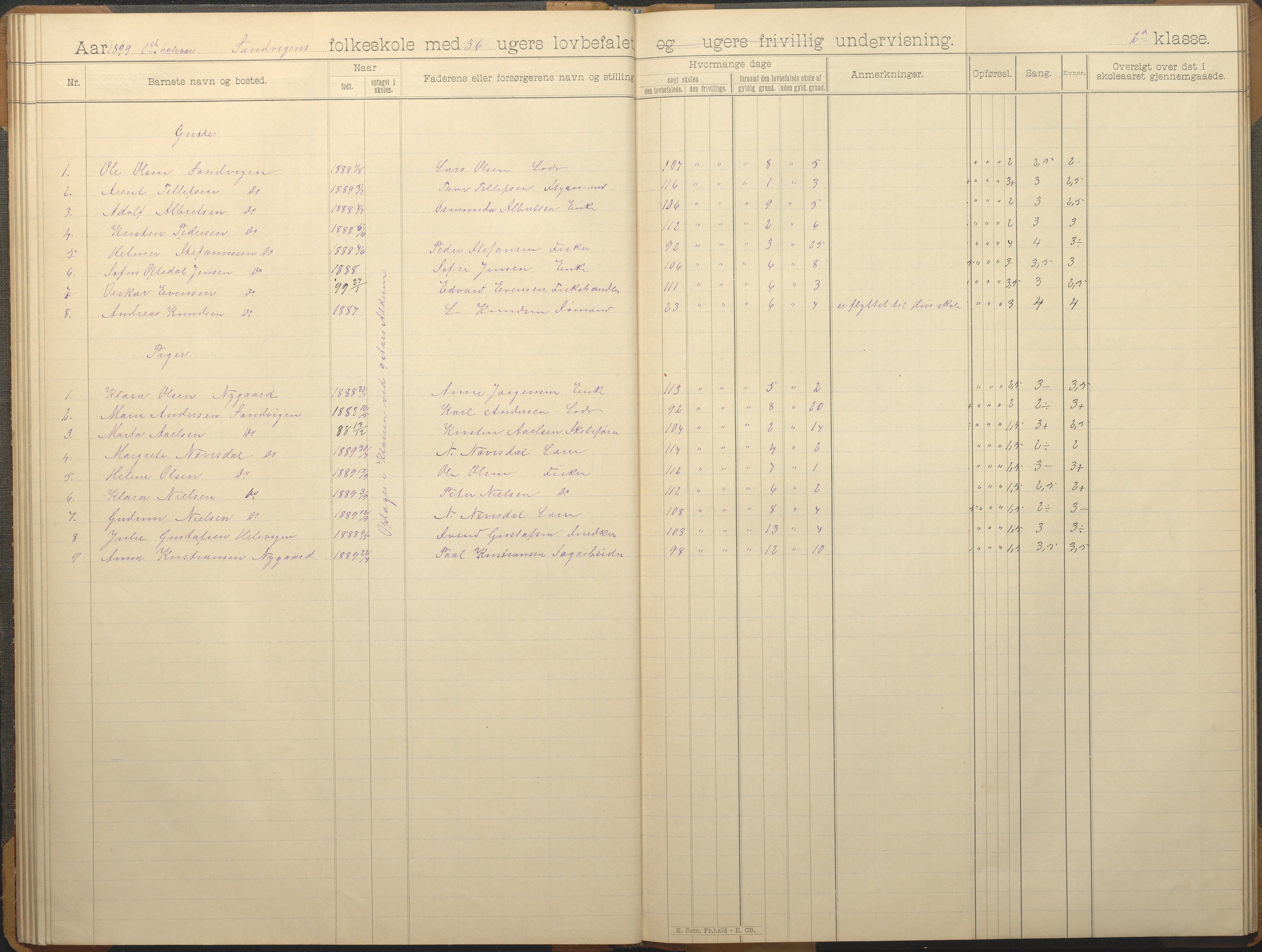 Hisøy kommune frem til 1991, AAKS/KA0922-PK/33/L0006: Skoleprotokoll, 1892-1902