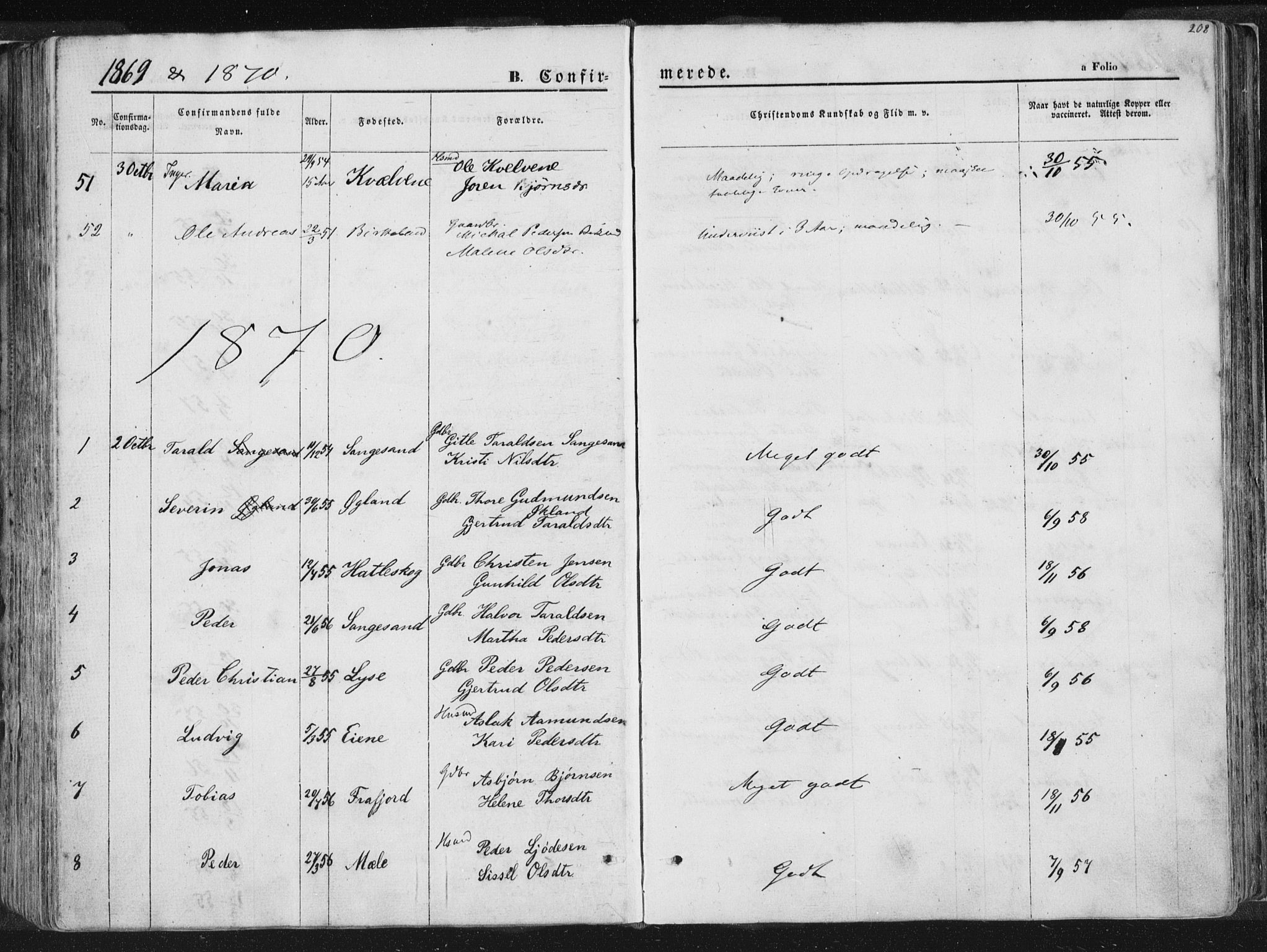 Høgsfjord sokneprestkontor, AV/SAST-A-101624/H/Ha/Haa/L0001: Parish register (official) no. A 1, 1854-1875, p. 208