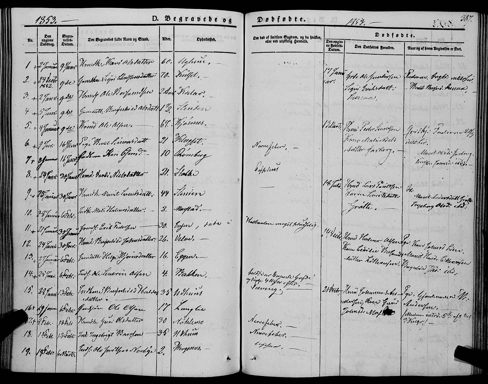 Ministerialprotokoller, klokkerbøker og fødselsregistre - Sør-Trøndelag, SAT/A-1456/695/L1145: Parish register (official) no. 695A06 /1, 1843-1859, p. 387