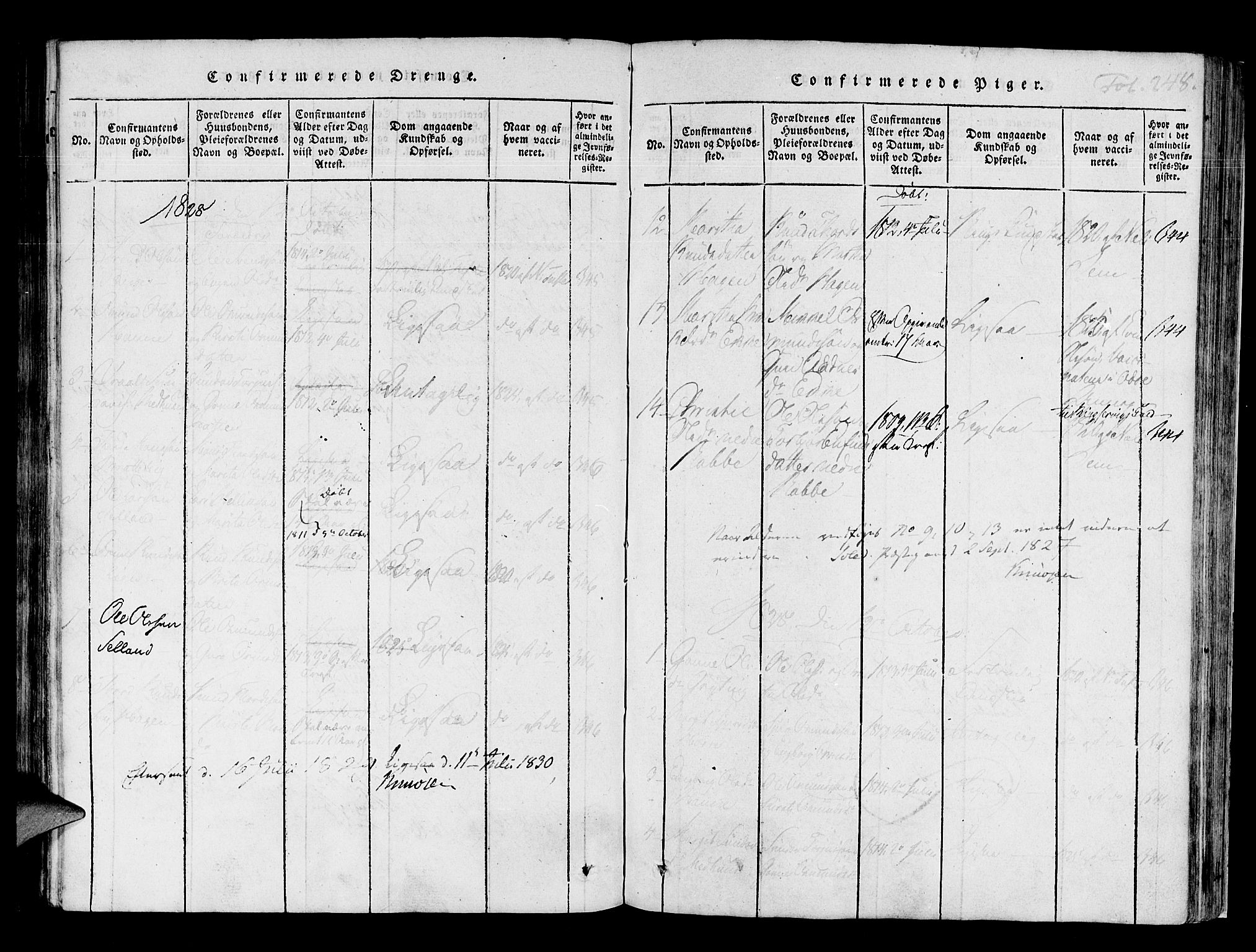 Røldal sokneprestembete, AV/SAB-A-100247: Parish register (official) no. A 2, 1817-1856, p. 248