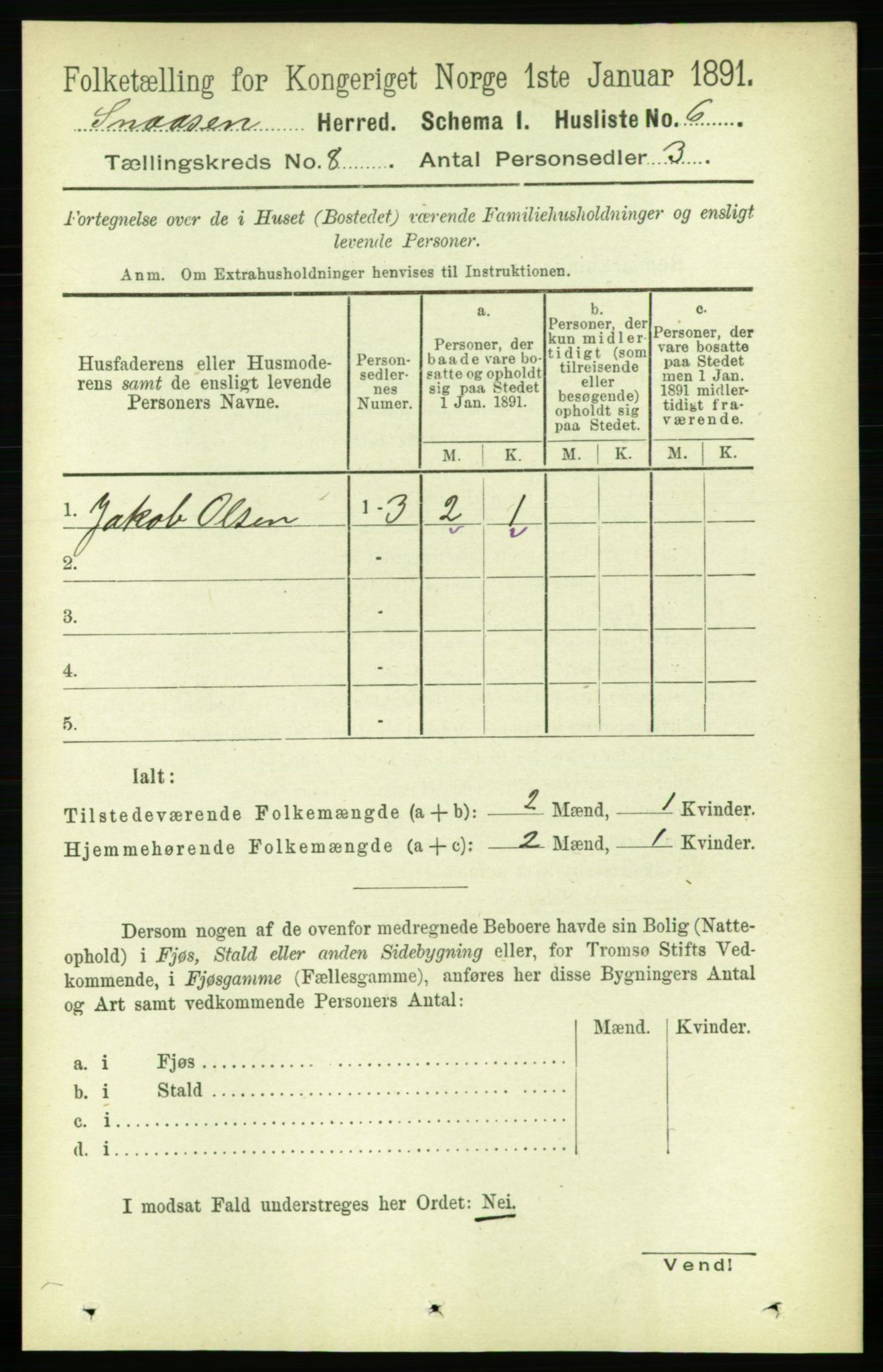 RA, 1891 census for 1736 Snåsa, 1891, p. 2673