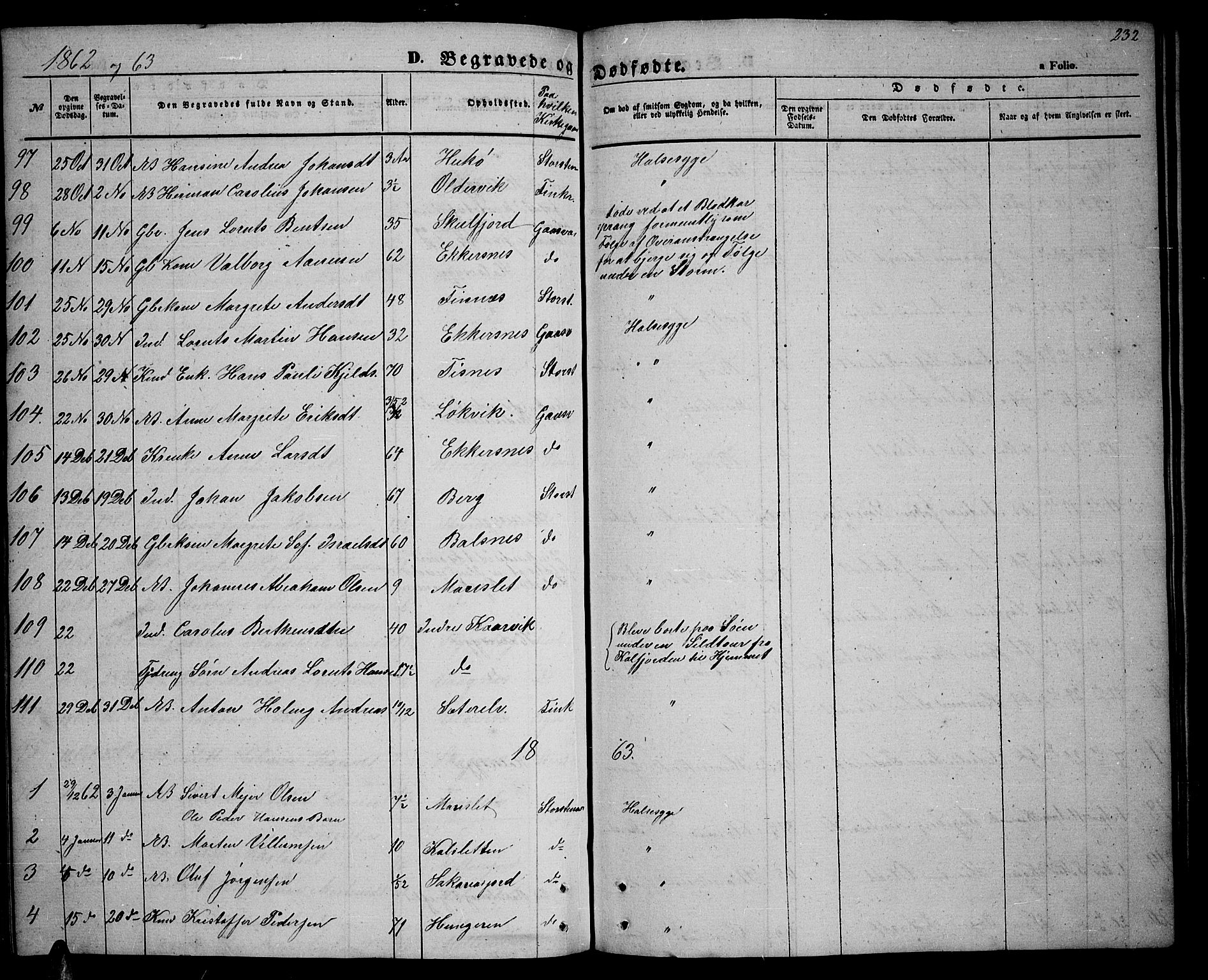 Tromsøysund sokneprestkontor, SATØ/S-1304/G/Gb/L0001klokker: Parish register (copy) no. 1, 1857-1869, p. 232