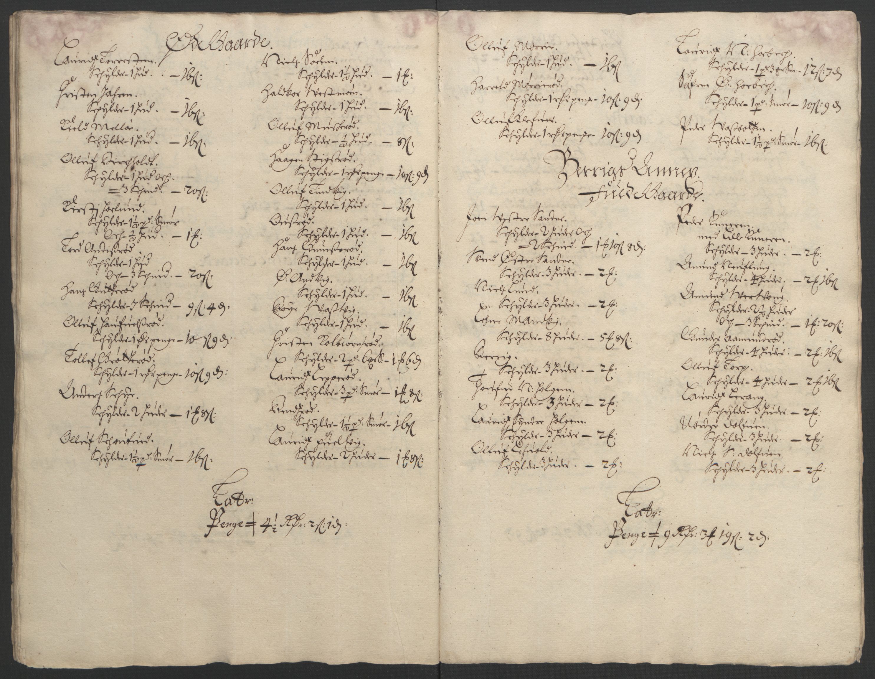 Rentekammeret inntil 1814, Reviderte regnskaper, Fogderegnskap, AV/RA-EA-4092/R33/L1964: Fogderegnskap Larvik grevskap, 1665-1668, p. 207