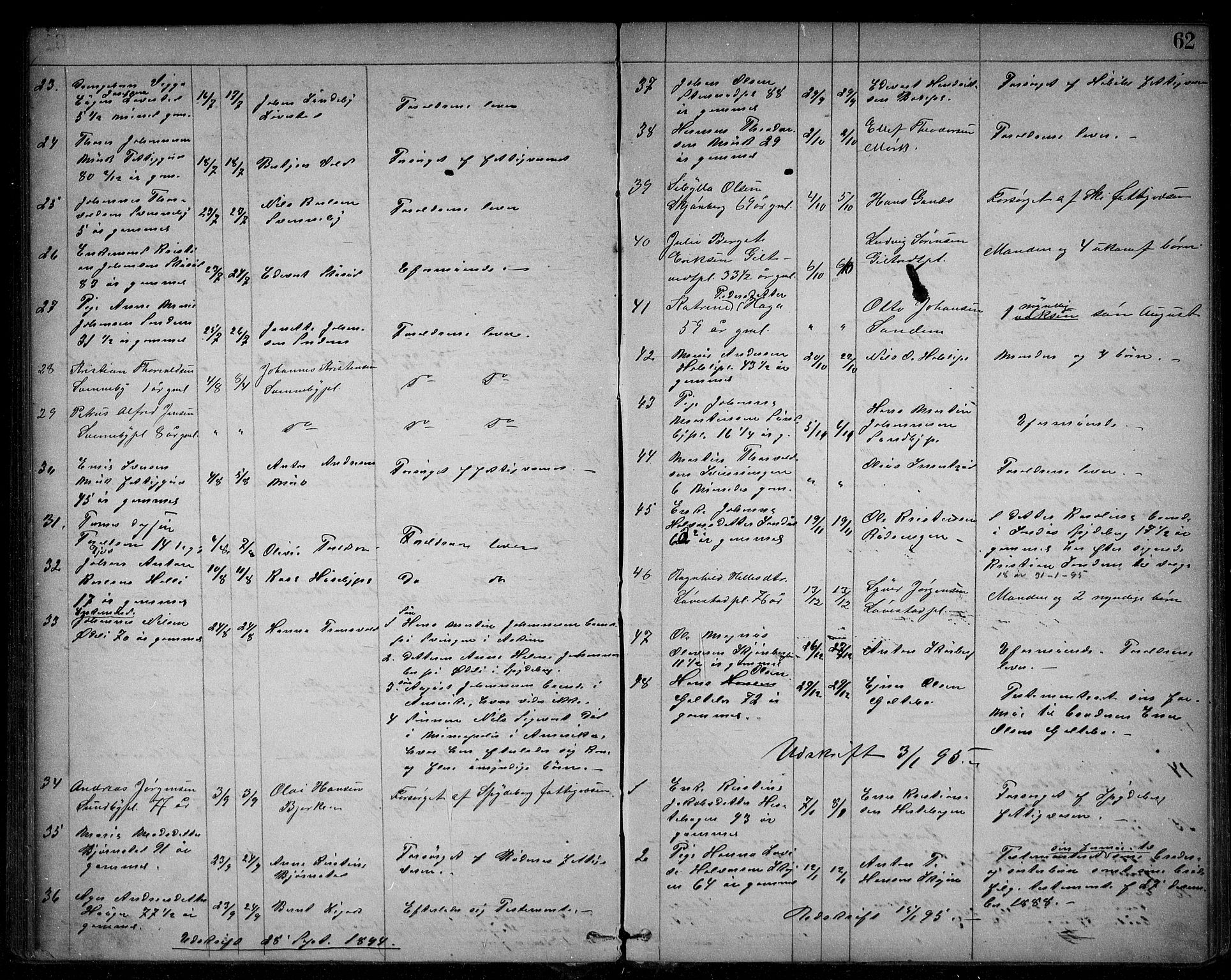 Spydeberg lensmannsarkiv, AV/SAO-A-10635/H/Ha/L0002: Dødsfallsprotokoll, 1868-1908, p. 61b-62a