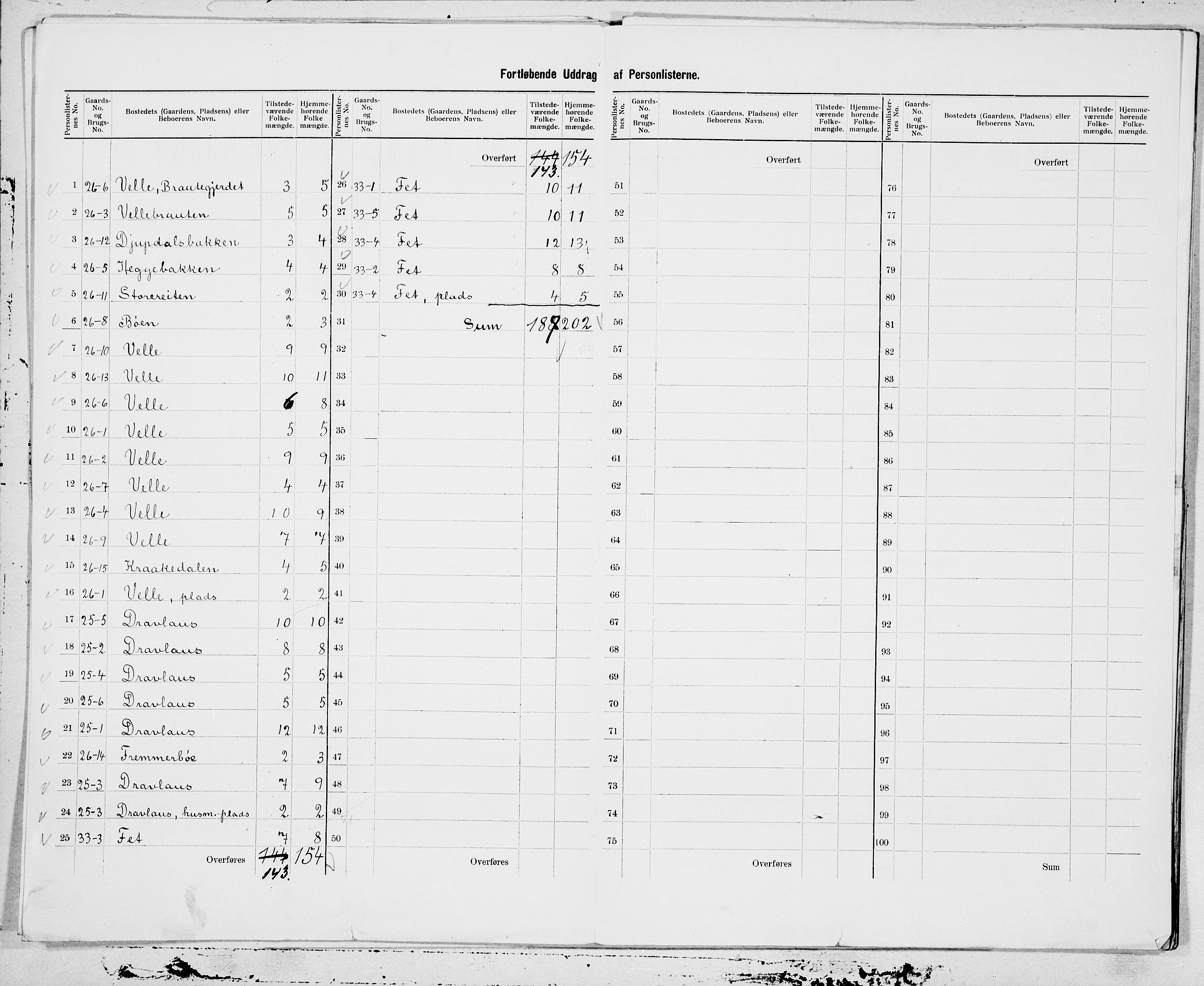 SAT, 1900 census for Sykkylven, 1900, p. 11
