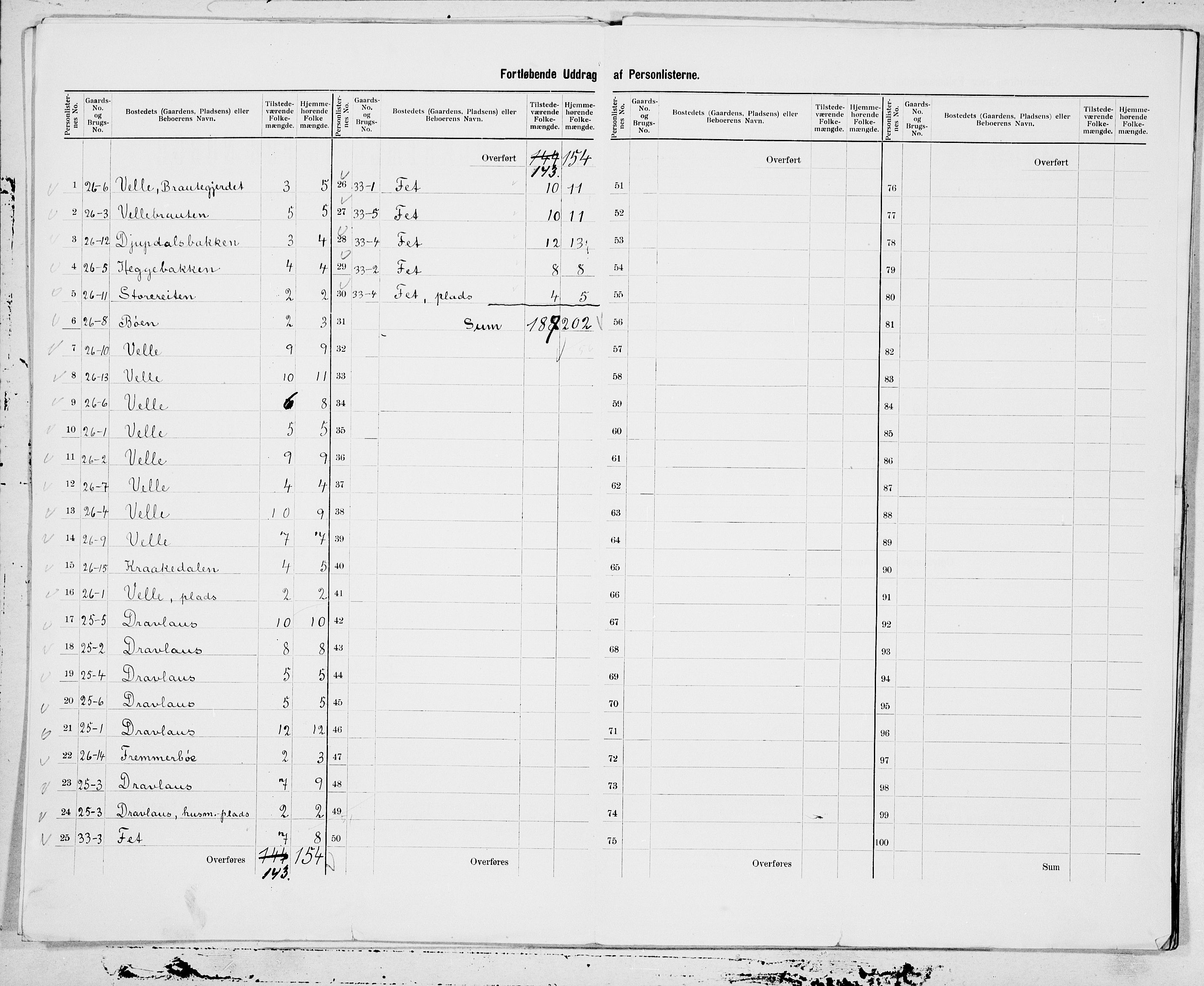 SAT, 1900 census for Sykkylven, 1900, p. 11