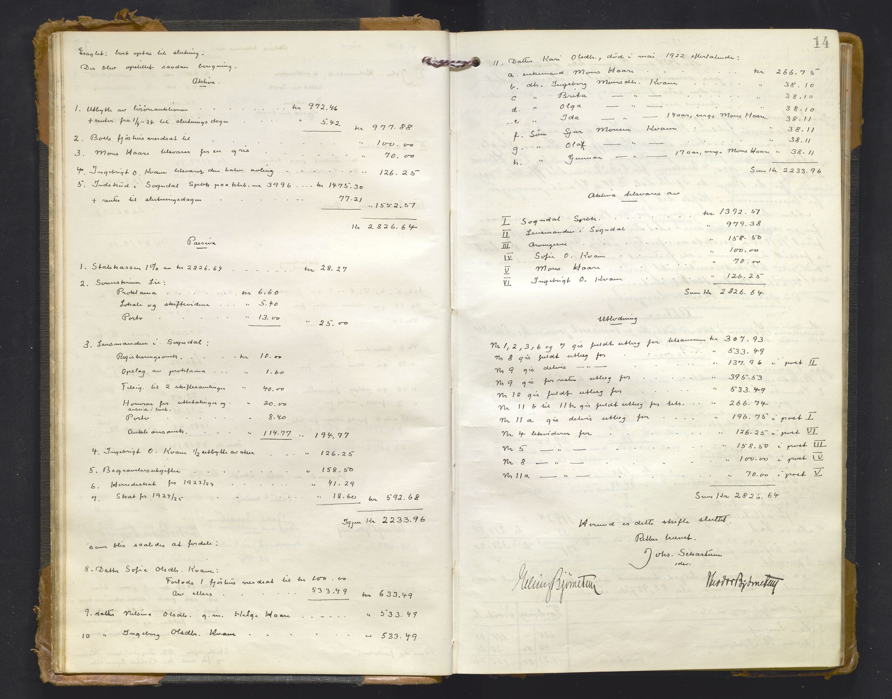 Indre Sogn tingrett, AV/SAB-A-3301/1/H/Hd/L0009: Skifteutlodningsprotokoll 9, 1923-1932, p. 13b-14a