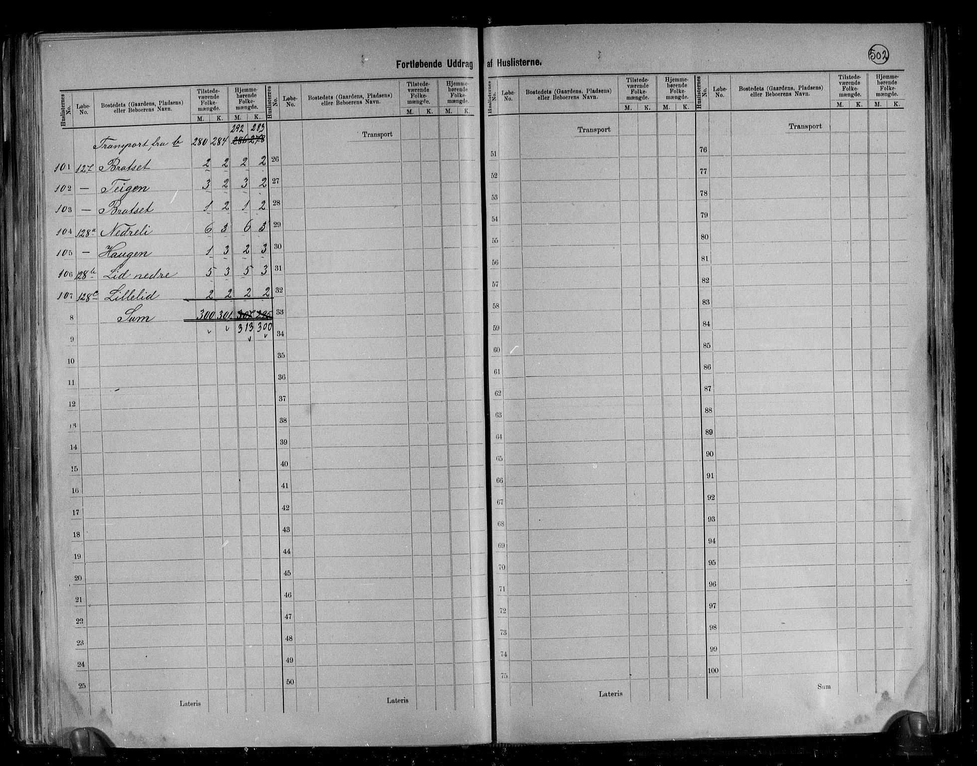 RA, 1891 census for 1544 Bolsøy, 1891, p. 21