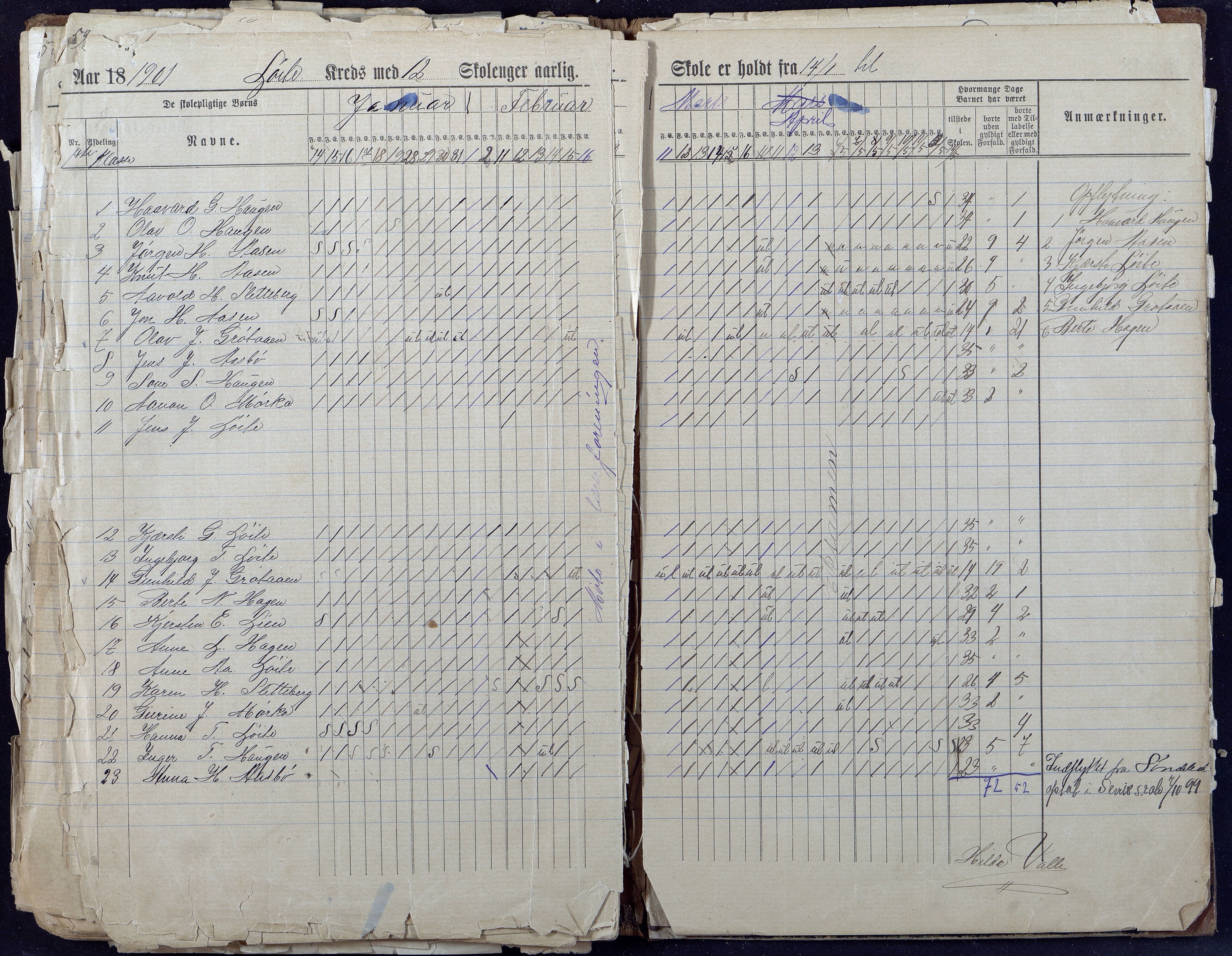 Gjerstad Kommune, Løite Skole, AAKS/KA0911-550c/F01/L0001: Dagbok Løite-Vestøl-Lunden skole, 1891-1901, p. 62