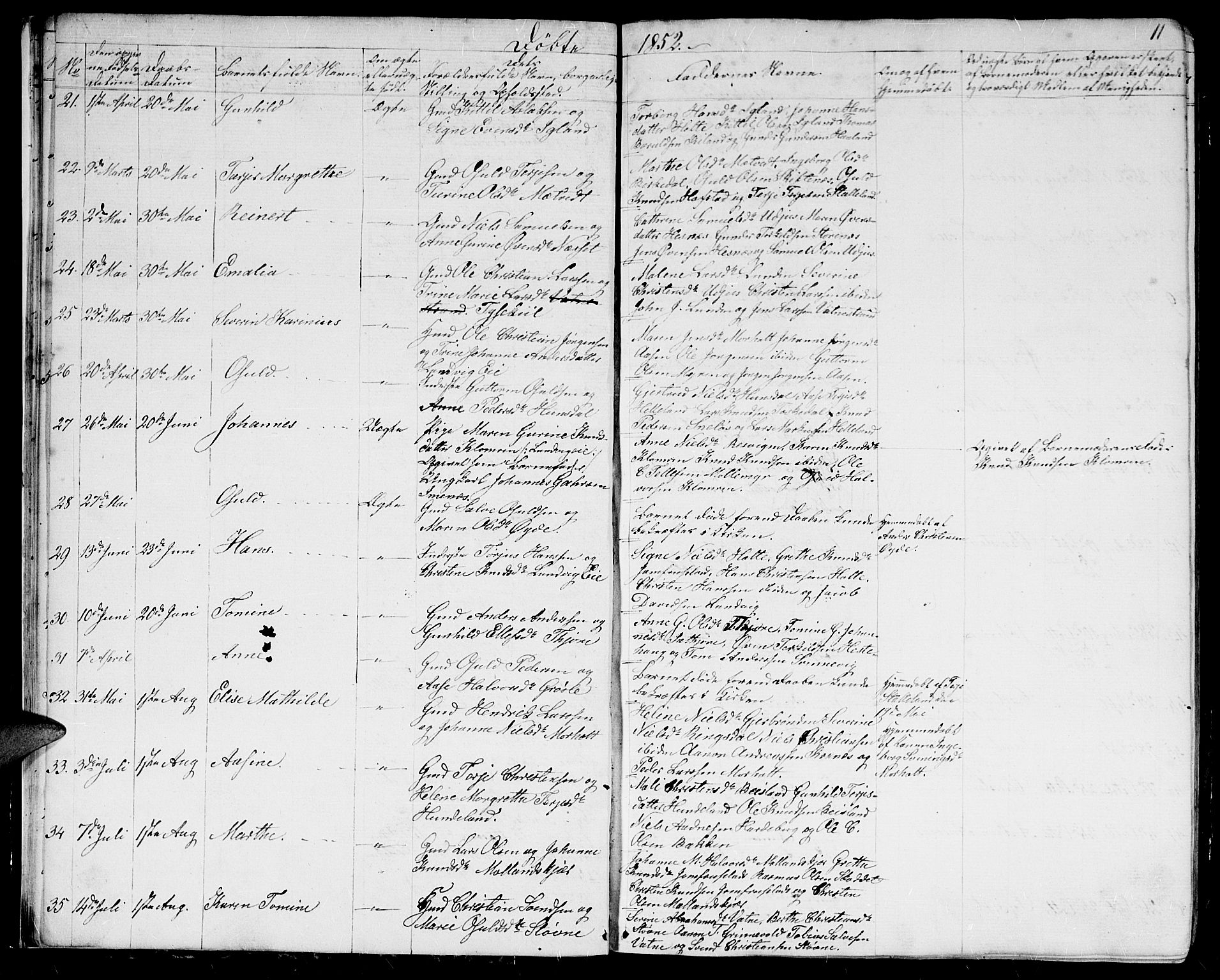 Hommedal sokneprestkontor, SAK/1111-0023/F/Fb/Fbb/L0005: Parish register (copy) no. B 5, 1850-1869, p. 11
