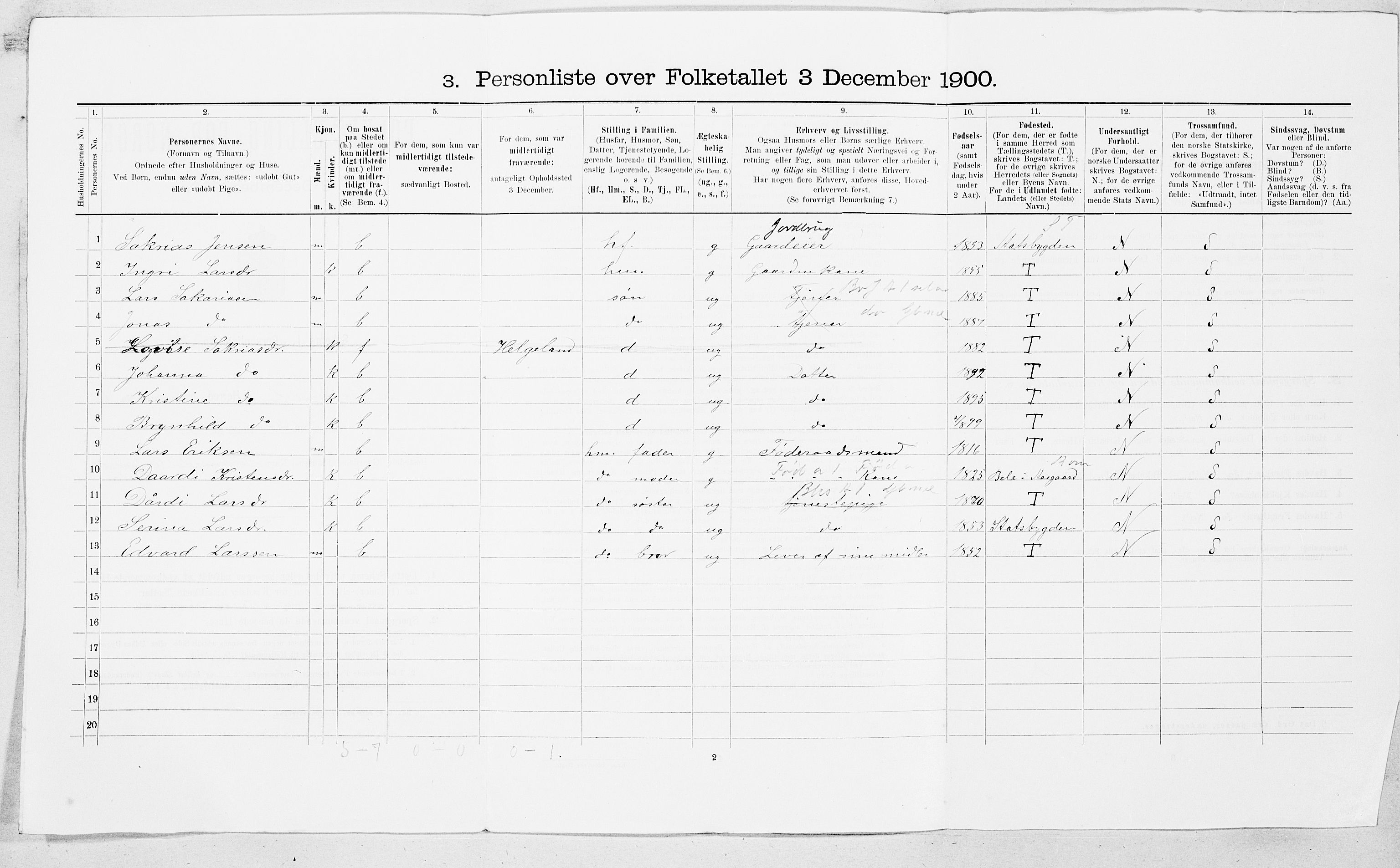 SAT, 1900 census for Åsskard, 1900, p. 19