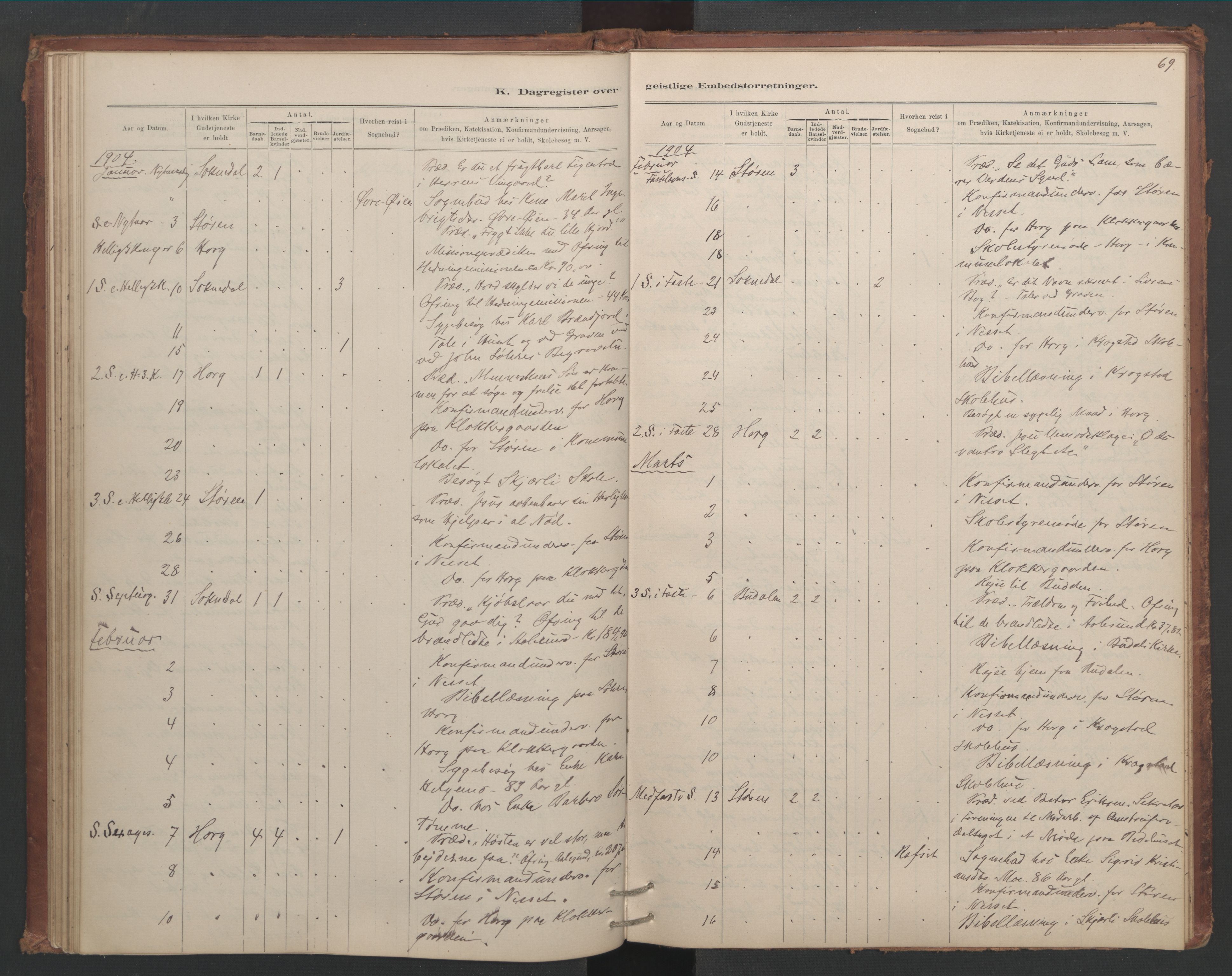 Ministerialprotokoller, klokkerbøker og fødselsregistre - Sør-Trøndelag, SAT/A-1456/687/L1012: Diary records no. 687B01, 1887-1914, p. 69