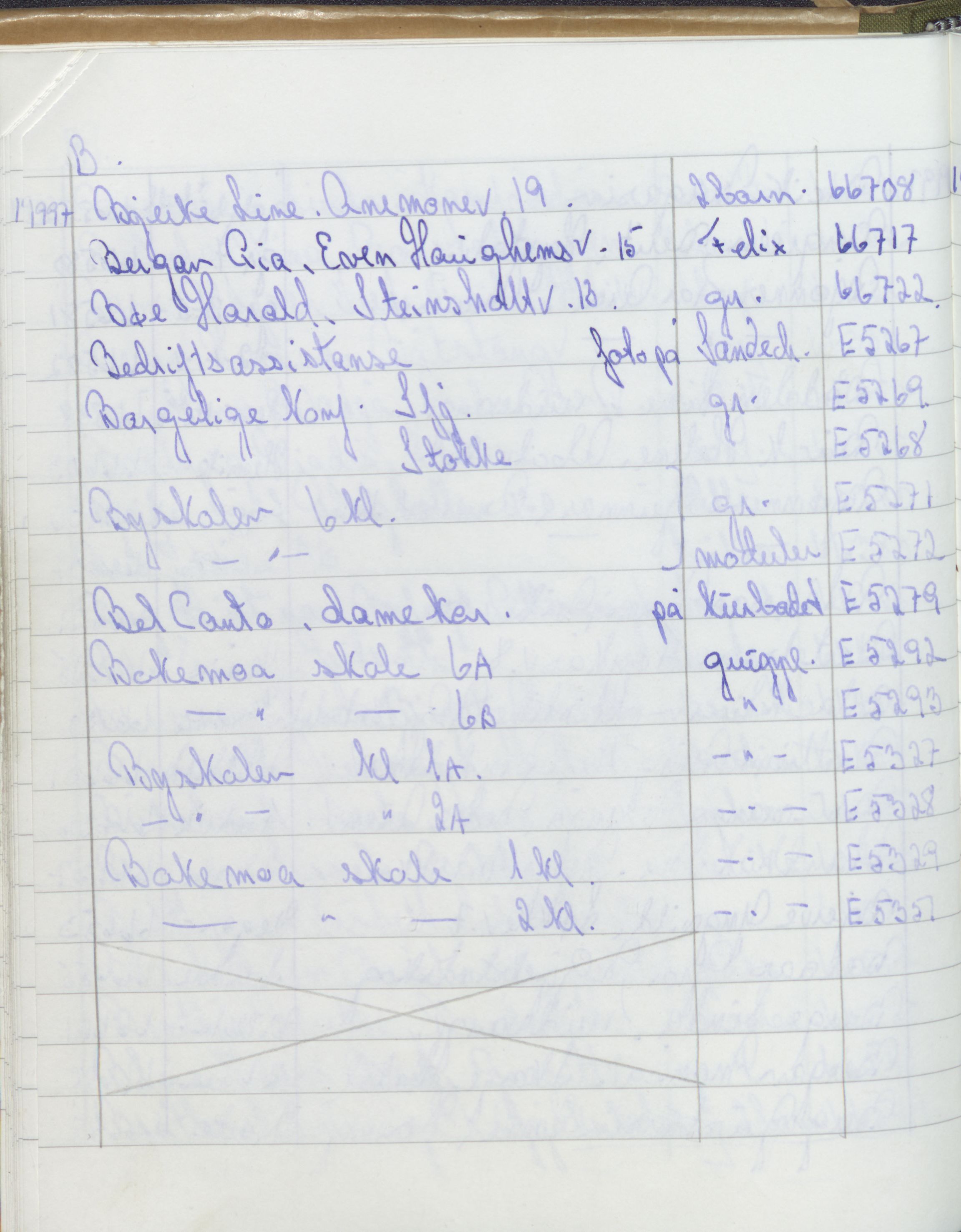 Pa 1494 - Jørgensen, Antonius. Fotograf, VEMU/A-2760/F/Fa, 1927-2004, p. 3628