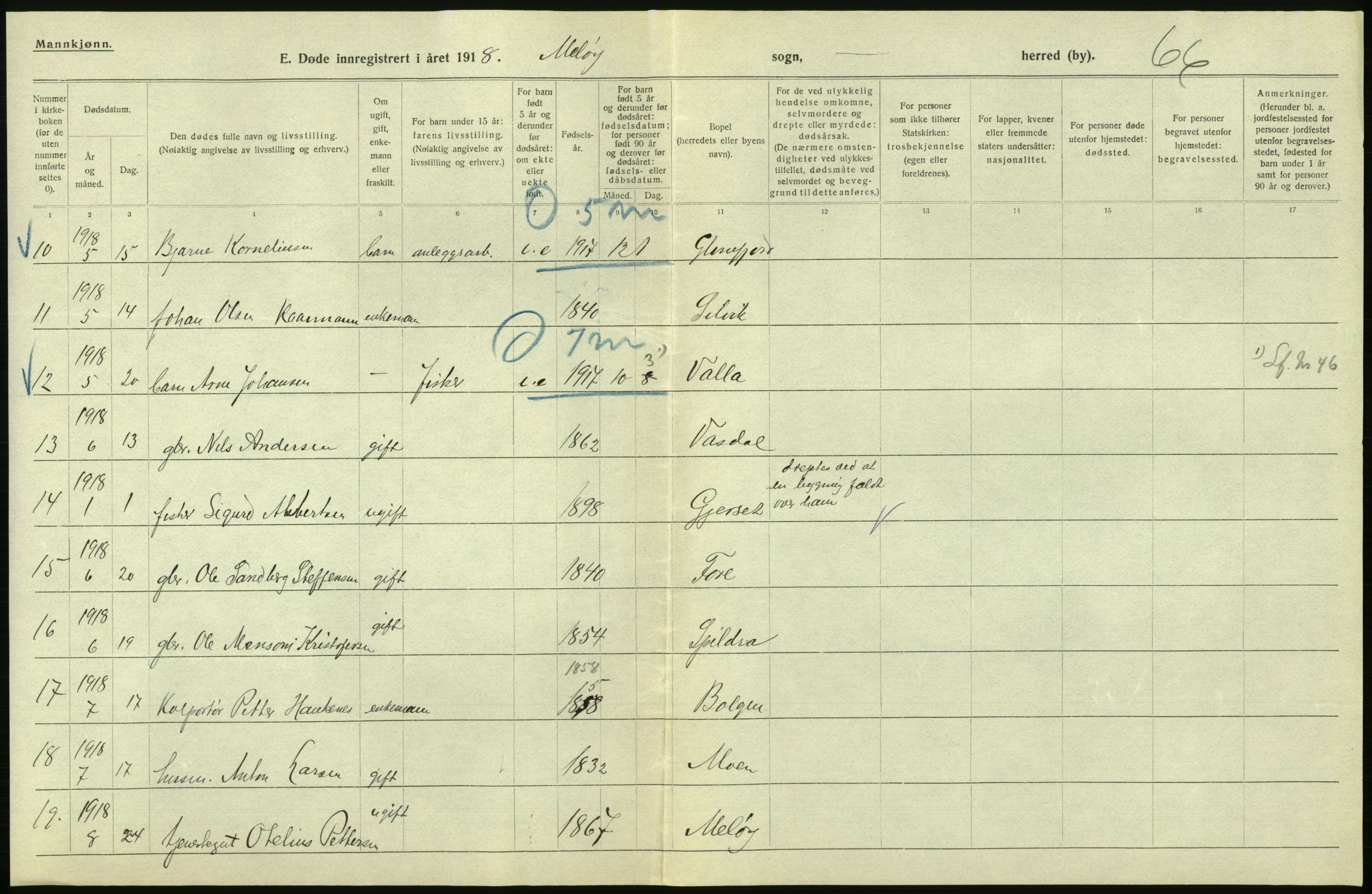 Statistisk sentralbyrå, Sosiodemografiske emner, Befolkning, AV/RA-S-2228/D/Df/Dfb/Dfbh/L0055: Nordland fylke: Døde. Bygder og byer., 1918, p. 168