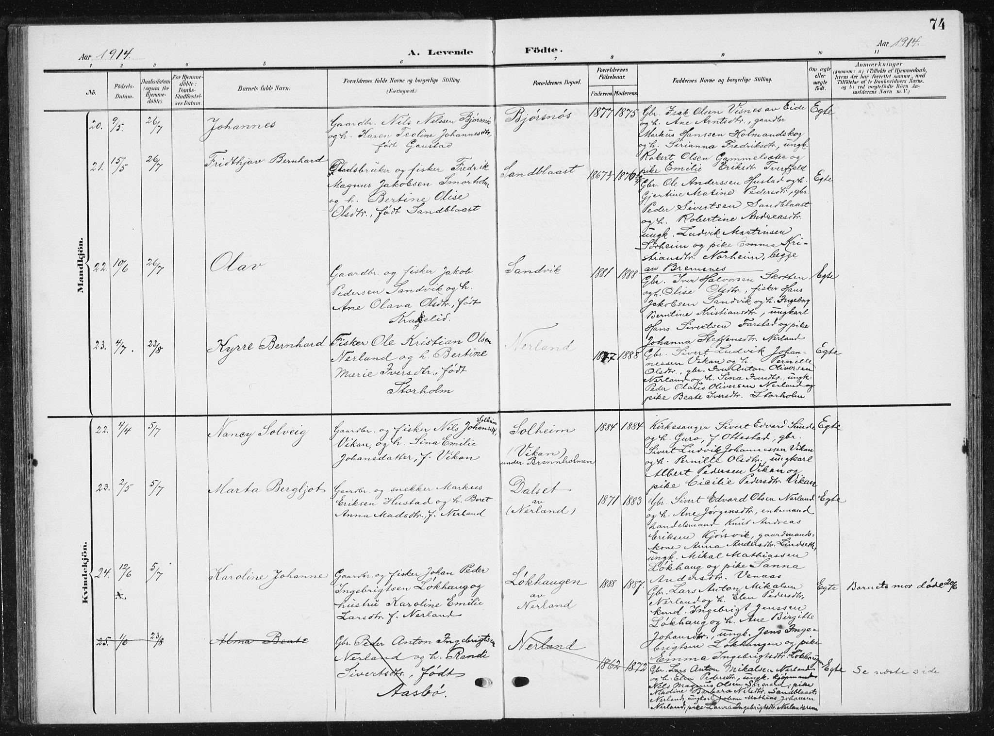 Ministerialprotokoller, klokkerbøker og fødselsregistre - Møre og Romsdal, AV/SAT-A-1454/567/L0784: Parish register (copy) no. 567C04, 1903-1938, p. 74