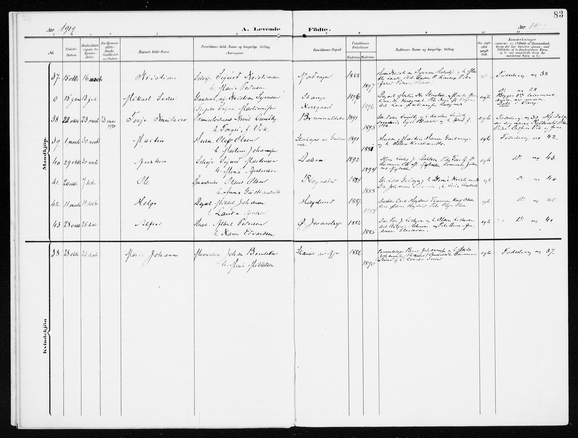 Furnes prestekontor, SAH/PREST-012/K/Ka/L0001: Parish register (official) no. 1, 1907-1935, p. 83