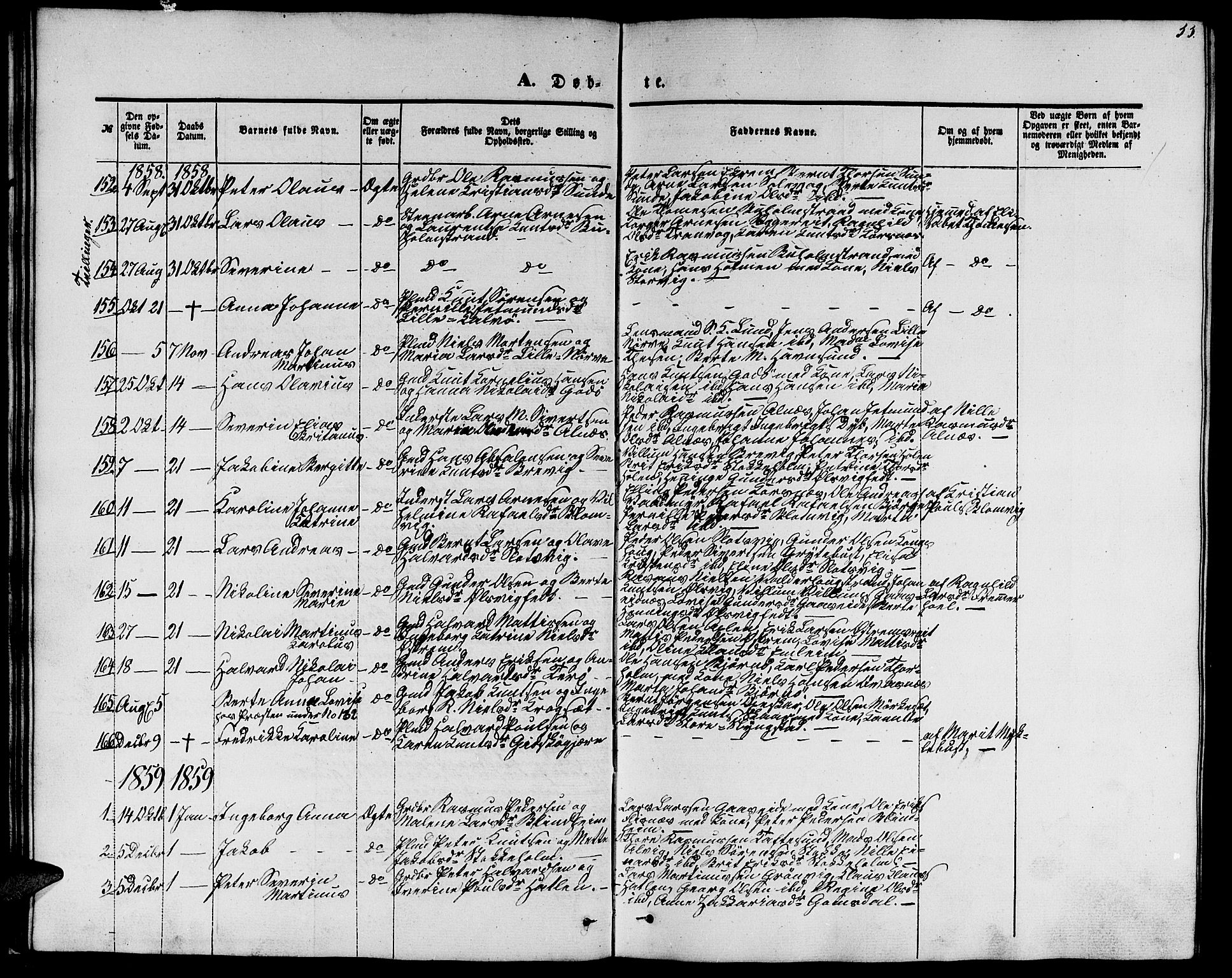 Ministerialprotokoller, klokkerbøker og fødselsregistre - Møre og Romsdal, AV/SAT-A-1454/528/L0427: Parish register (copy) no. 528C08, 1855-1864, p. 33