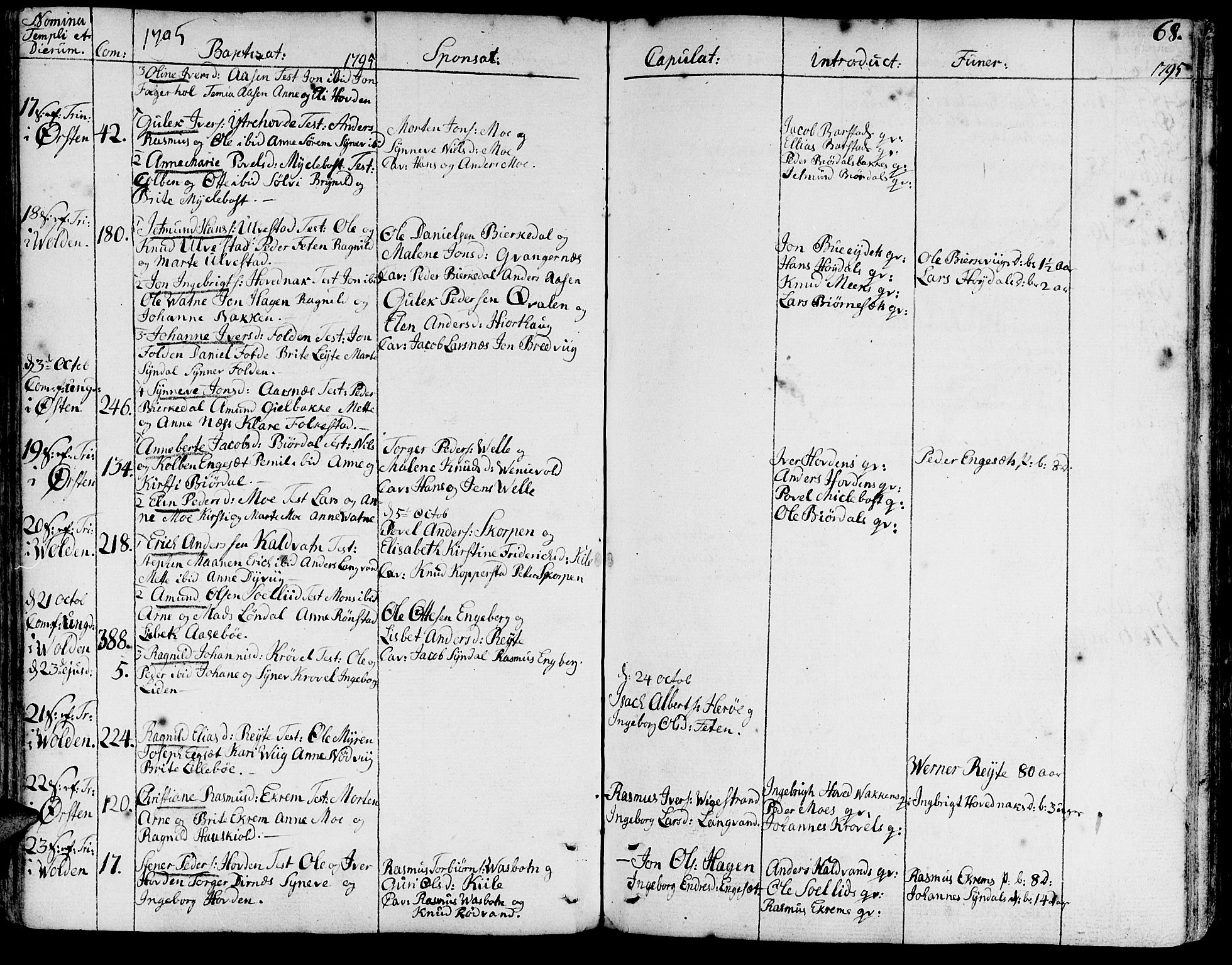 Ministerialprotokoller, klokkerbøker og fødselsregistre - Møre og Romsdal, AV/SAT-A-1454/511/L0137: Parish register (official) no. 511A04, 1787-1816, p. 68