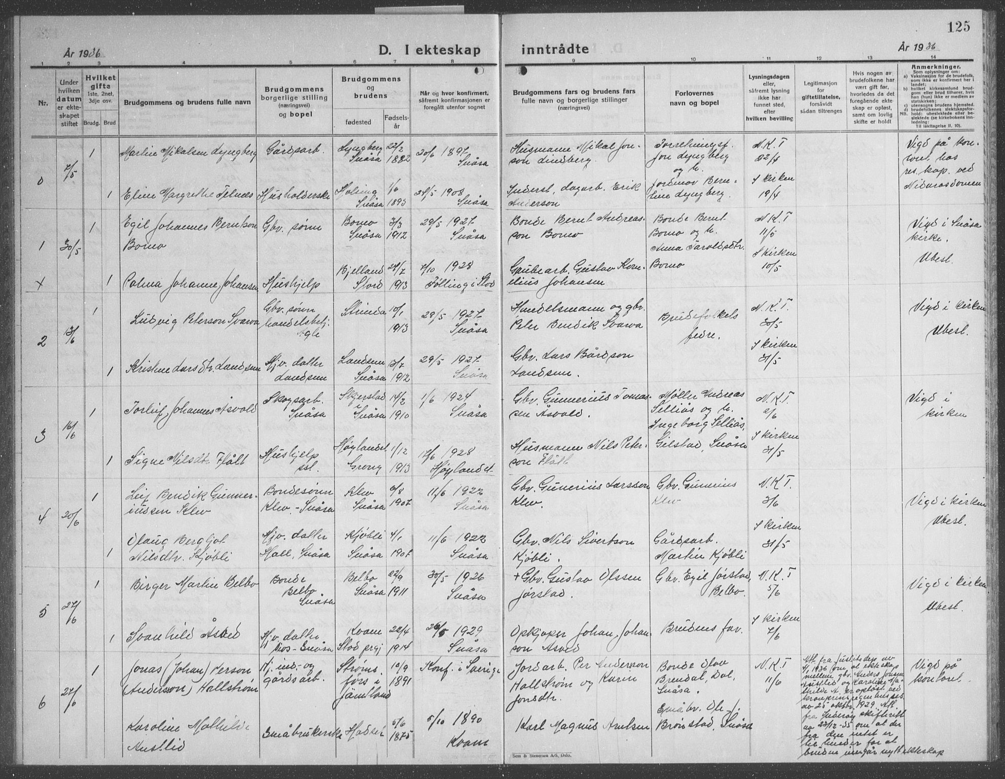 Ministerialprotokoller, klokkerbøker og fødselsregistre - Nord-Trøndelag, AV/SAT-A-1458/749/L0481: Parish register (copy) no. 749C03, 1933-1945, p. 125