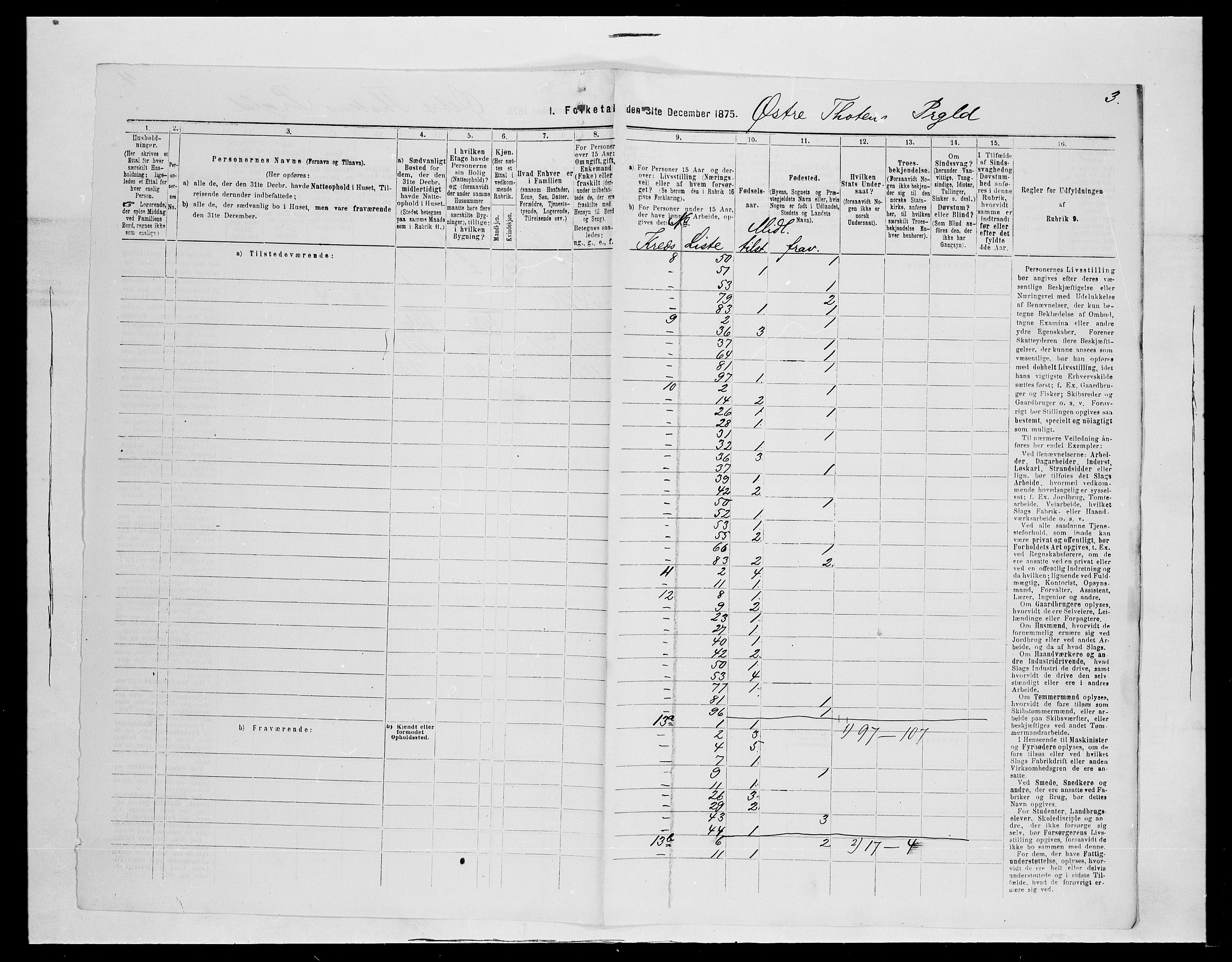 SAH, 1875 census for 0528P Østre Toten, 1875, p. 27