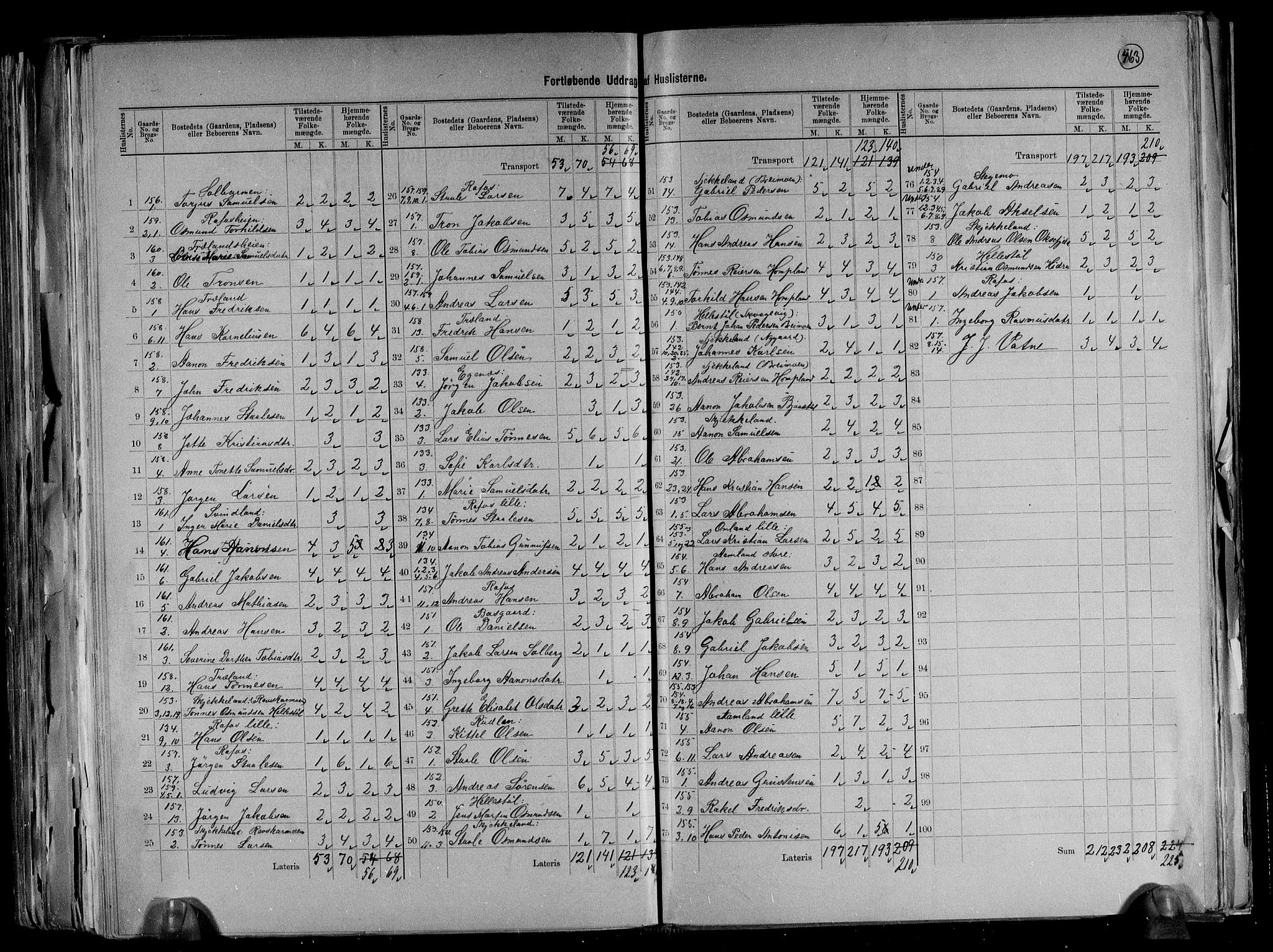 RA, 1891 census for 1037 Kvinesdal, 1891, p. 25